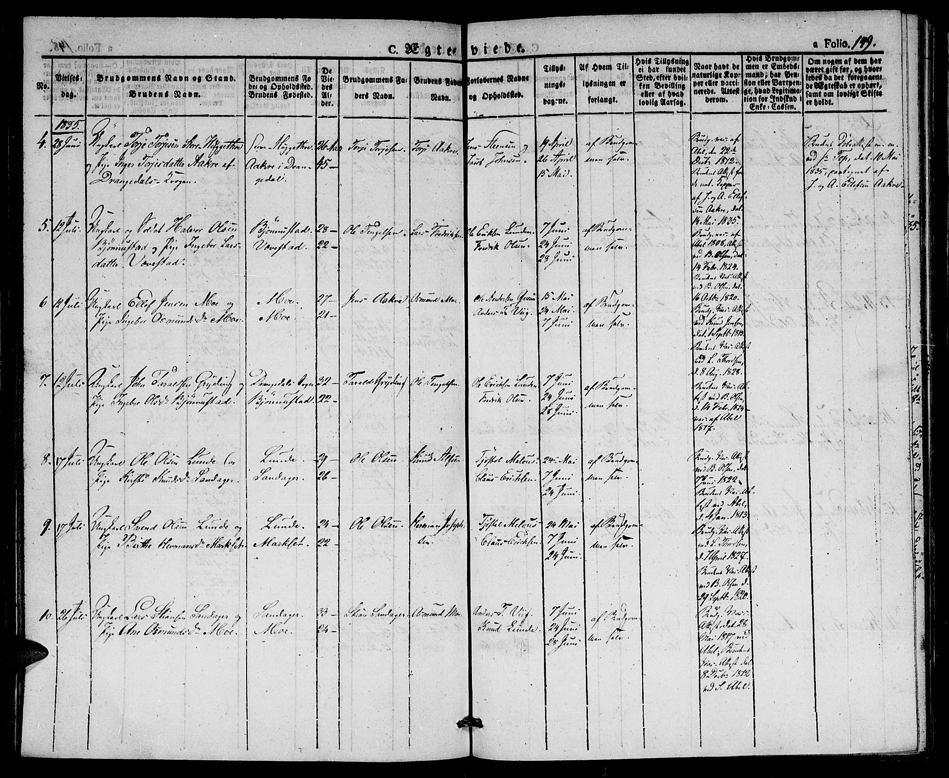 Gjerstad sokneprestkontor, AV/SAK-1111-0014/F/Fa/Faa/L0005: Parish register (official) no. A 5, 1829-1841, p. 149