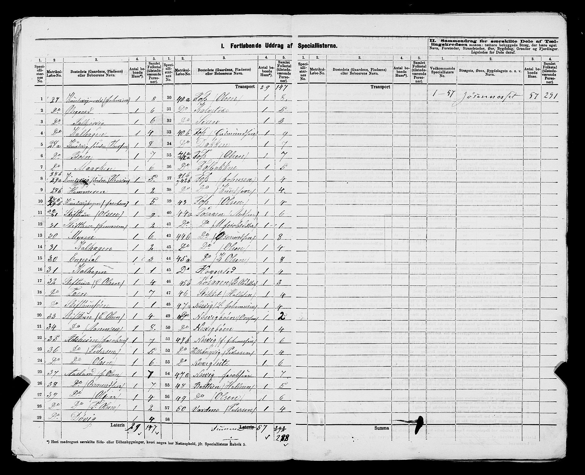 SAST, 1875 census for 1133P Hjelmeland, 1875, p. 14