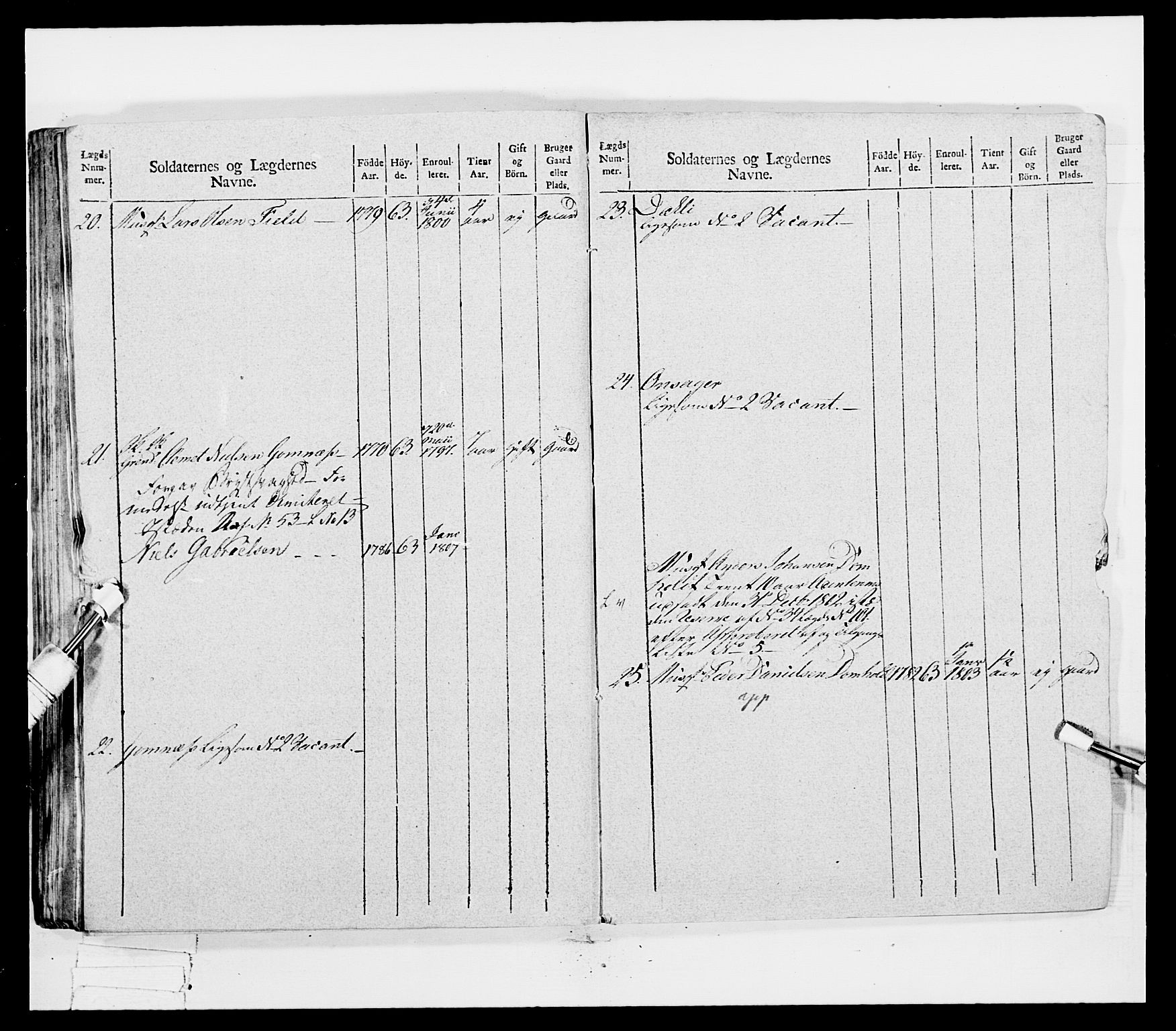 Generalitets- og kommissariatskollegiet, Det kongelige norske kommissariatskollegium, AV/RA-EA-5420/E/Eh/L0041: 1. Akershusiske nasjonale infanteriregiment, 1804-1808, p. 62