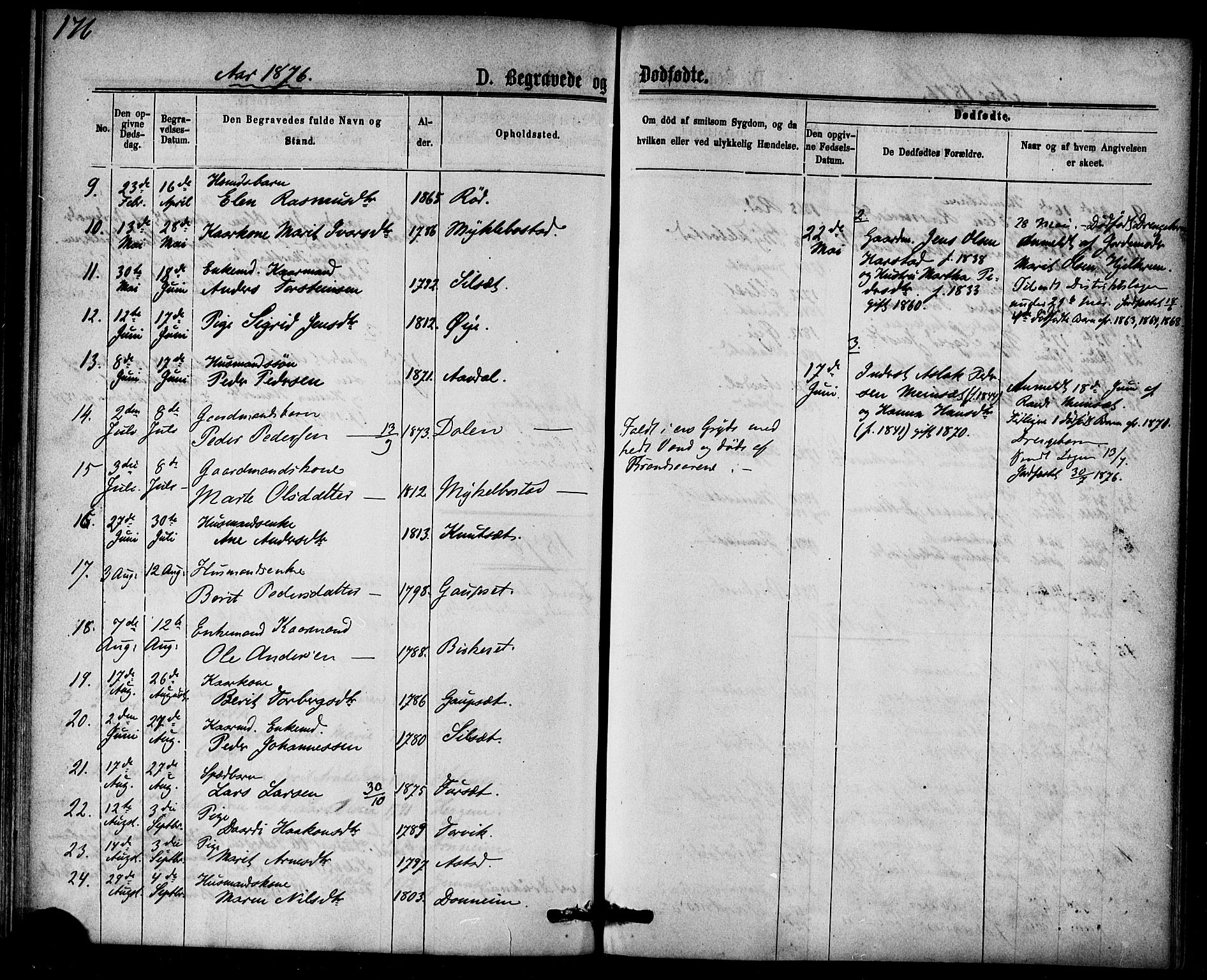 Ministerialprotokoller, klokkerbøker og fødselsregistre - Møre og Romsdal, AV/SAT-A-1454/584/L0966: Parish register (official) no. 584A06, 1869-1878, p. 176