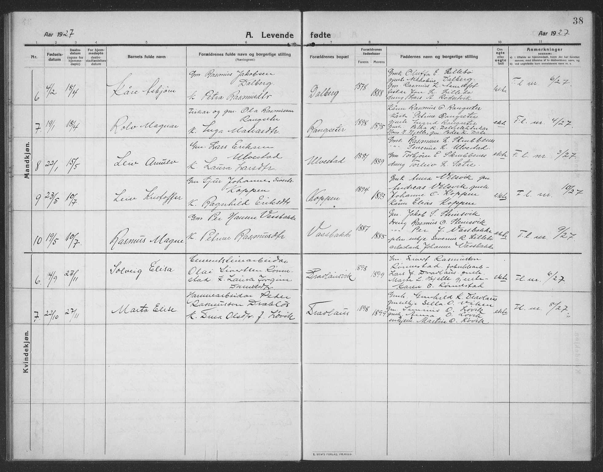 Ministerialprotokoller, klokkerbøker og fødselsregistre - Møre og Romsdal, AV/SAT-A-1454/512/L0169: Parish register (copy) no. 512C01, 1910-1935, p. 38