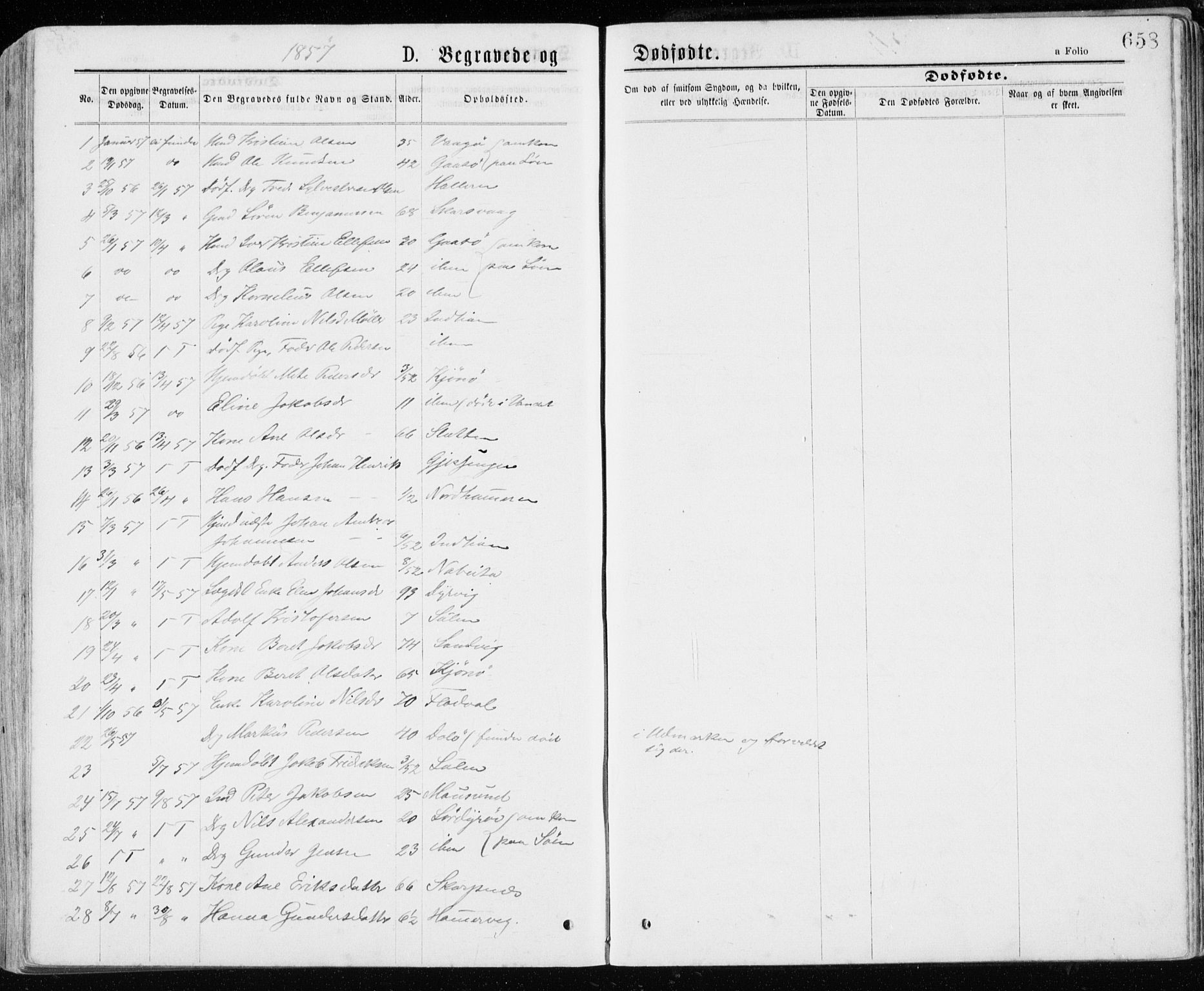 Ministerialprotokoller, klokkerbøker og fødselsregistre - Sør-Trøndelag, SAT/A-1456/640/L0576: Parish register (official) no. 640A01, 1846-1876, p. 658