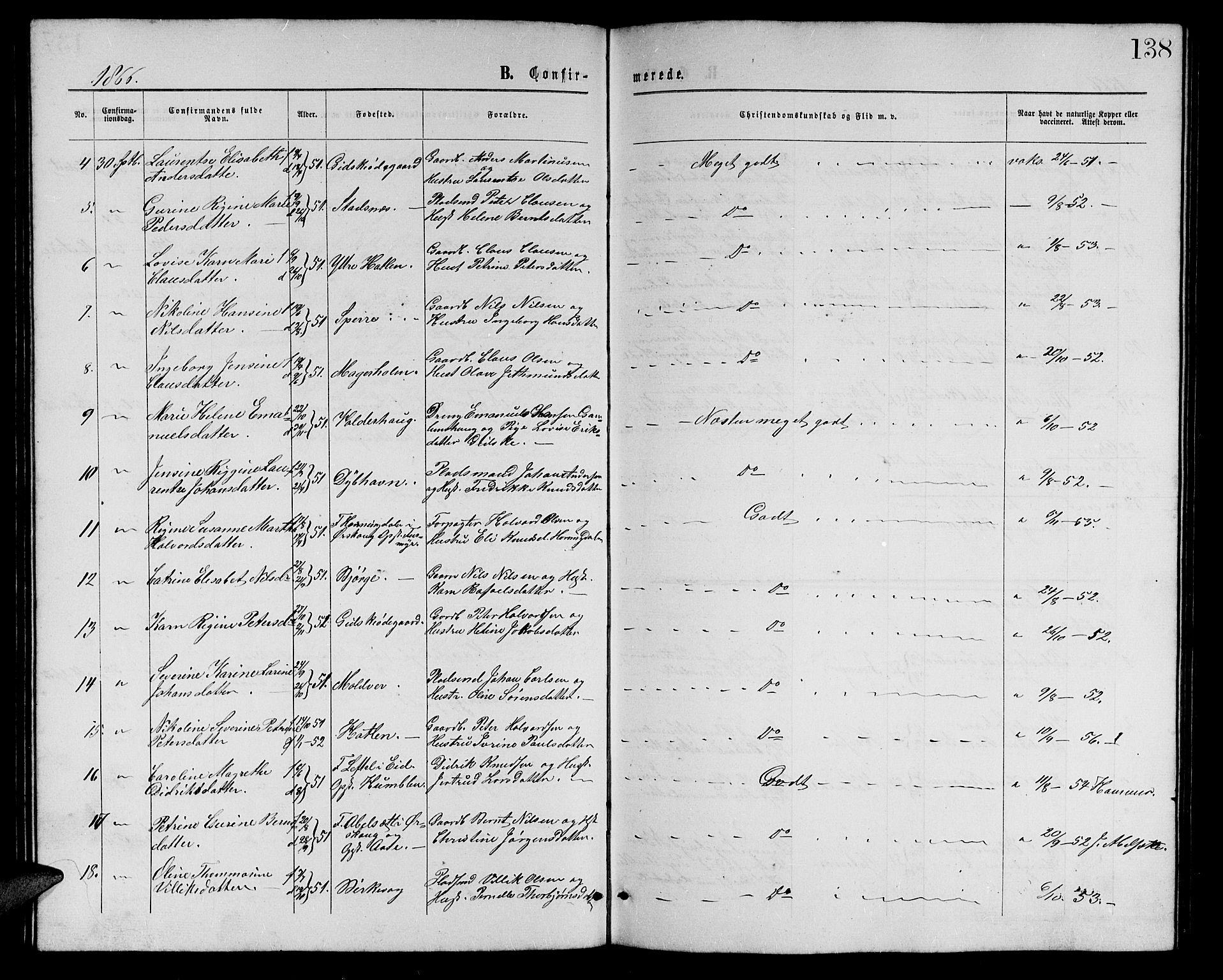 Ministerialprotokoller, klokkerbøker og fødselsregistre - Møre og Romsdal, AV/SAT-A-1454/528/L0428: Parish register (copy) no. 528C09, 1864-1880, p. 138