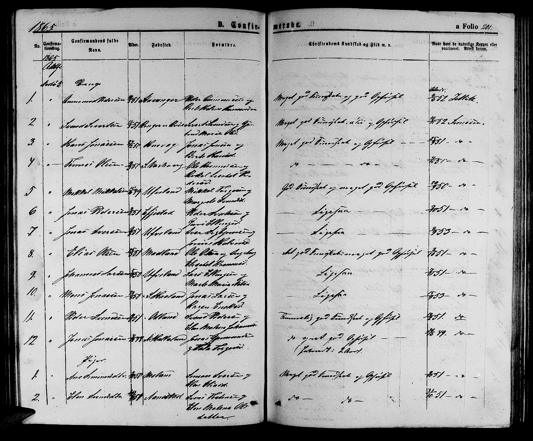 Hå sokneprestkontor, AV/SAST-A-101801/001/30BB/L0002: Parish register (copy) no. B 2, 1854-1883, p. 201