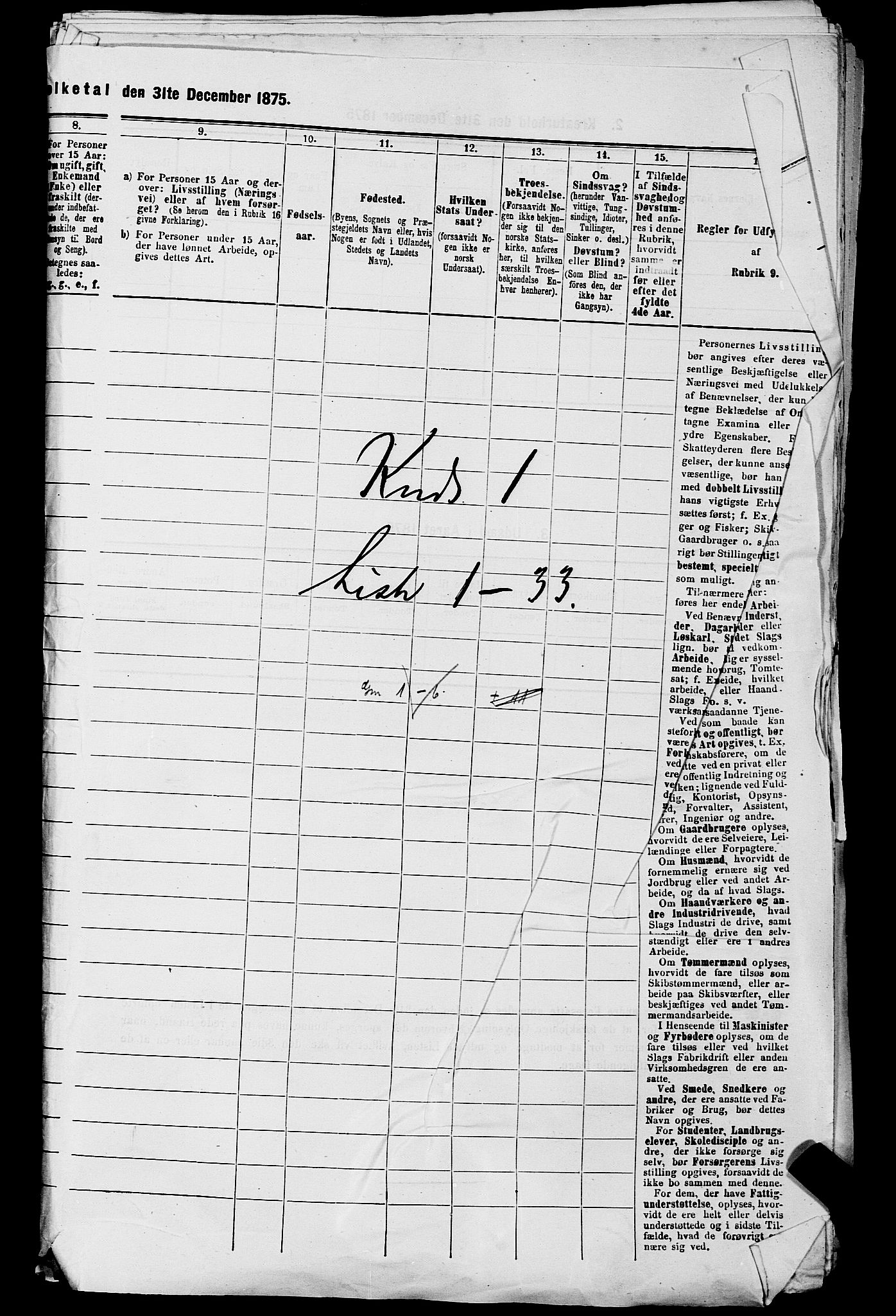 SAKO, 1875 census for 0816P Sannidal, 1875, p. 131