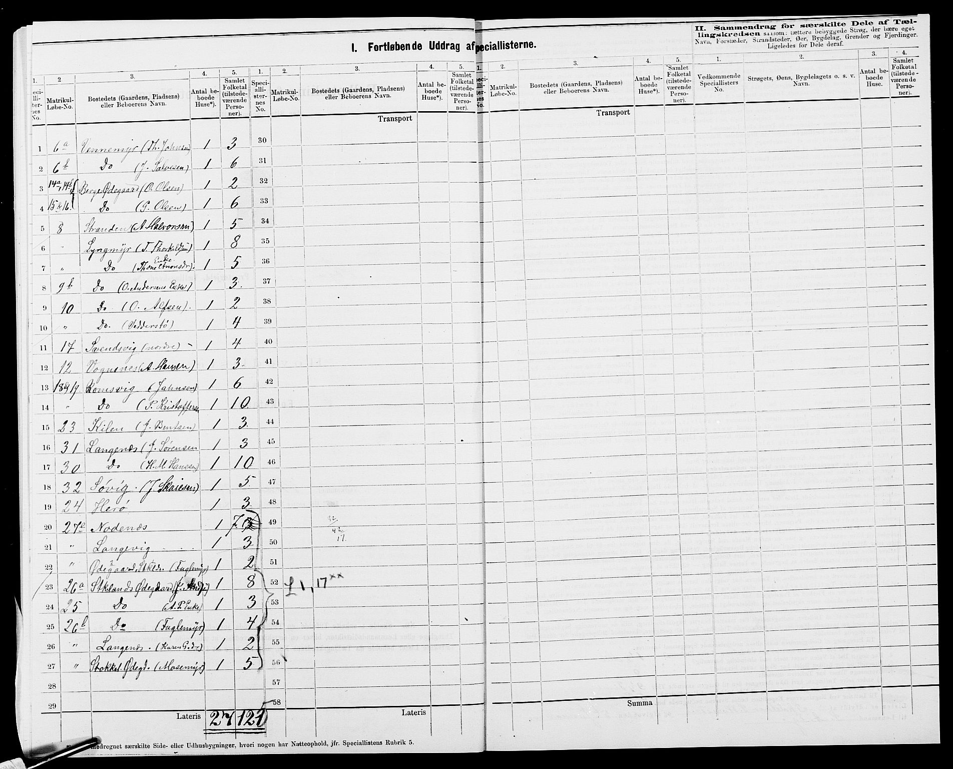 SAK, 1875 census for 1018P Søgne, 1875, p. 37