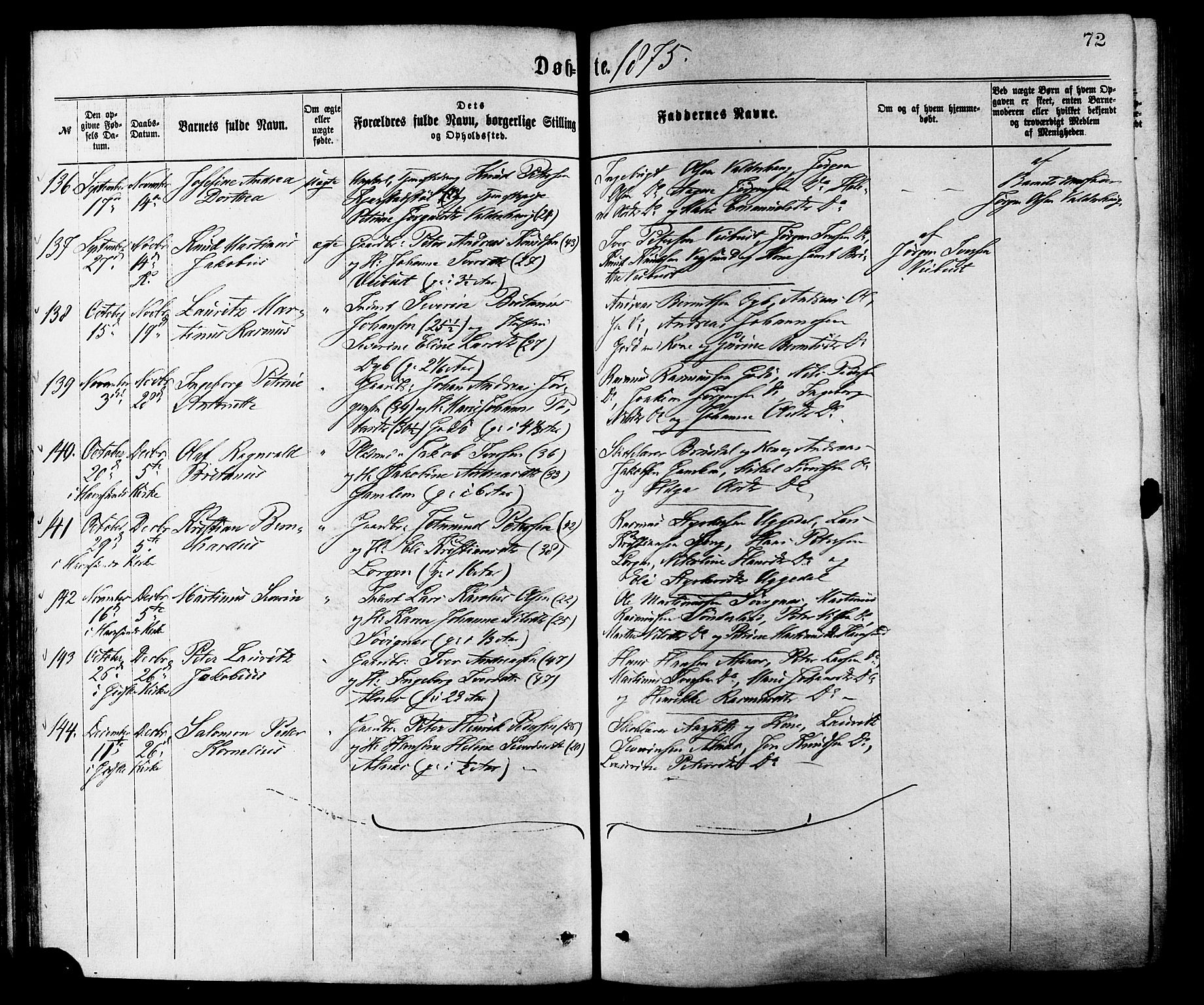 Ministerialprotokoller, klokkerbøker og fødselsregistre - Møre og Romsdal, SAT/A-1454/528/L0400: Parish register (official) no. 528A11, 1871-1879, p. 72