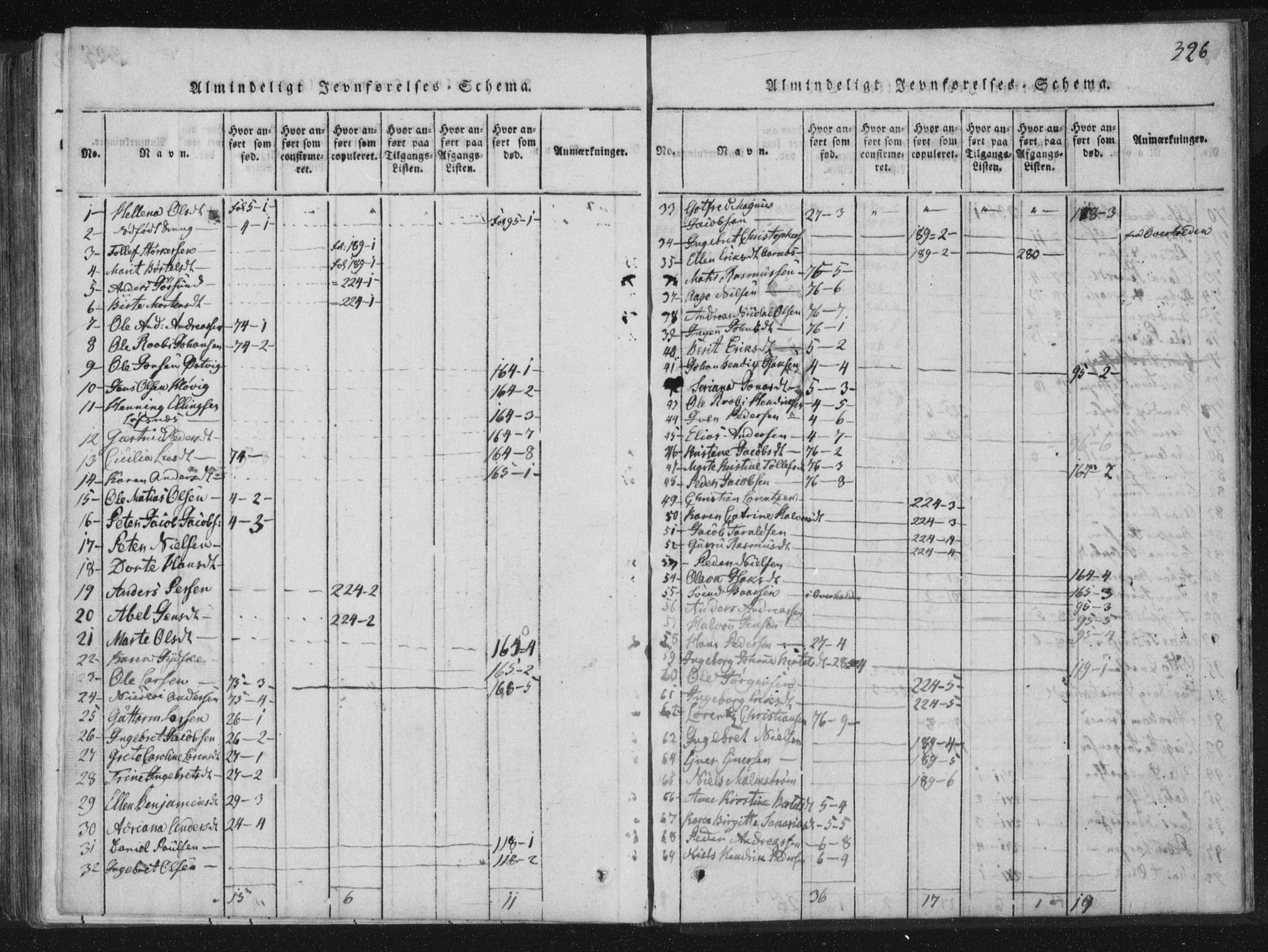 Ministerialprotokoller, klokkerbøker og fødselsregistre - Nord-Trøndelag, SAT/A-1458/773/L0609: Parish register (official) no. 773A03 /1, 1815-1830, p. 326