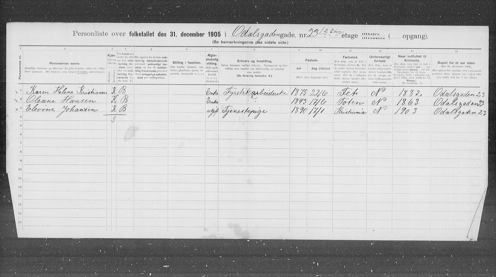 OBA, Municipal Census 1905 for Kristiania, 1905, p. 39232