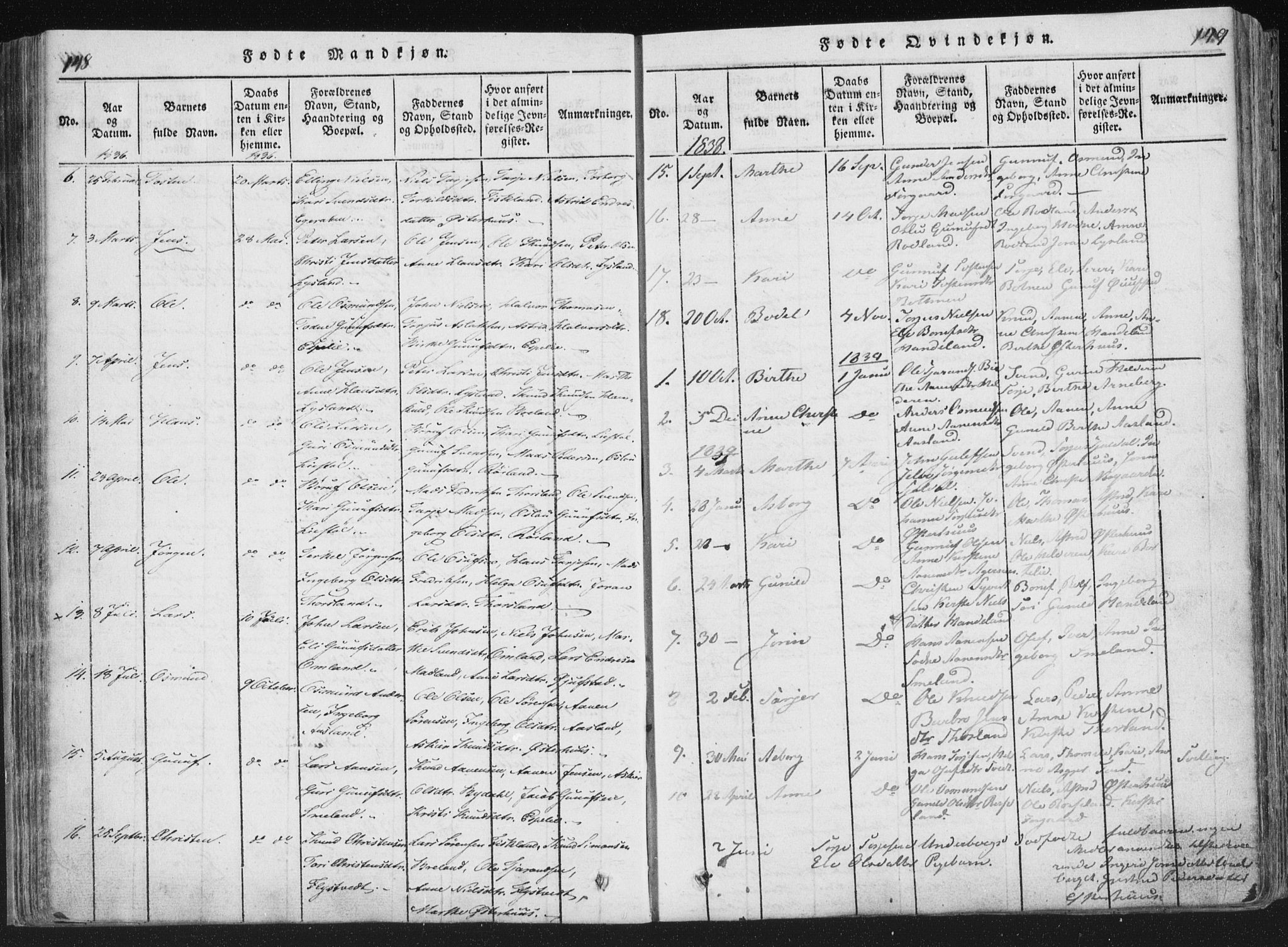 Åseral sokneprestkontor, AV/SAK-1111-0051/F/Fa/L0001: Parish register (official) no. A 1, 1815-1853, p. 148-149