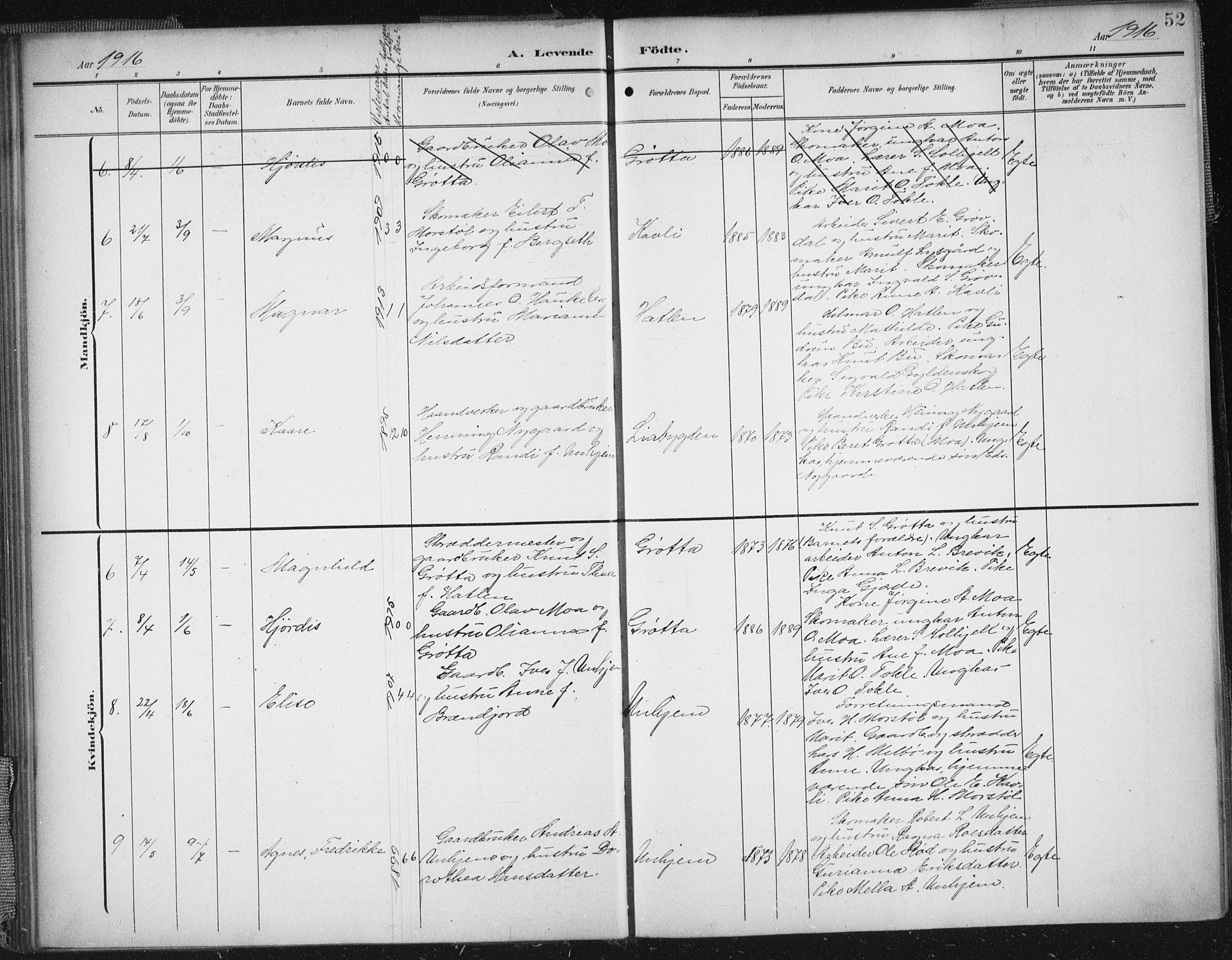 Ministerialprotokoller, klokkerbøker og fødselsregistre - Møre og Romsdal, AV/SAT-A-1454/545/L0589: Parish register (copy) no. 545C03, 1902-1937, p. 52