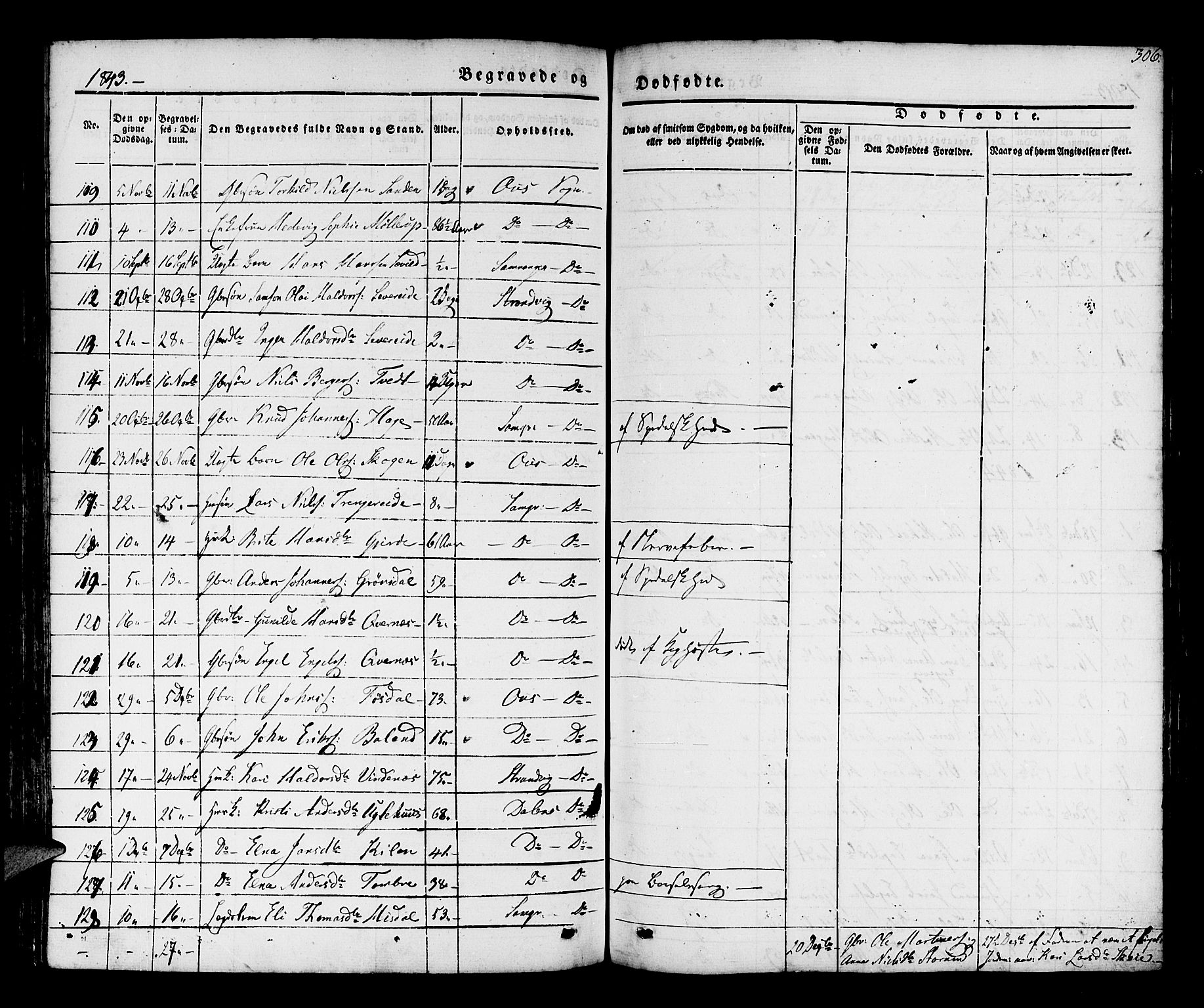 Os sokneprestembete, SAB/A-99929: Parish register (official) no. A 15, 1839-1851, p. 306