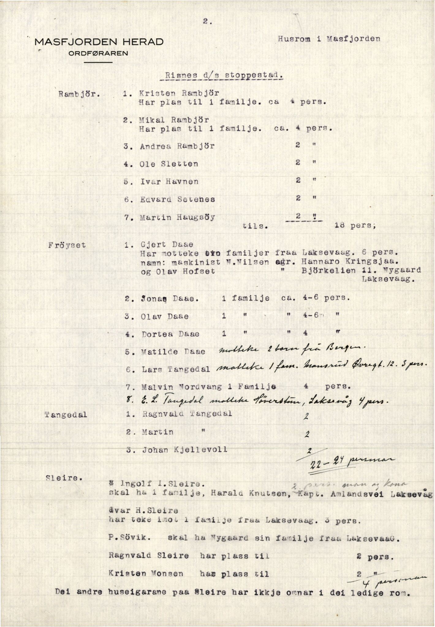 Masfjorden kommune. Formannskapet, IKAH/1266-021/E/Ea/L0004/0001: E - J / Evakuerte frå Bergen og Laksevåg, 1944