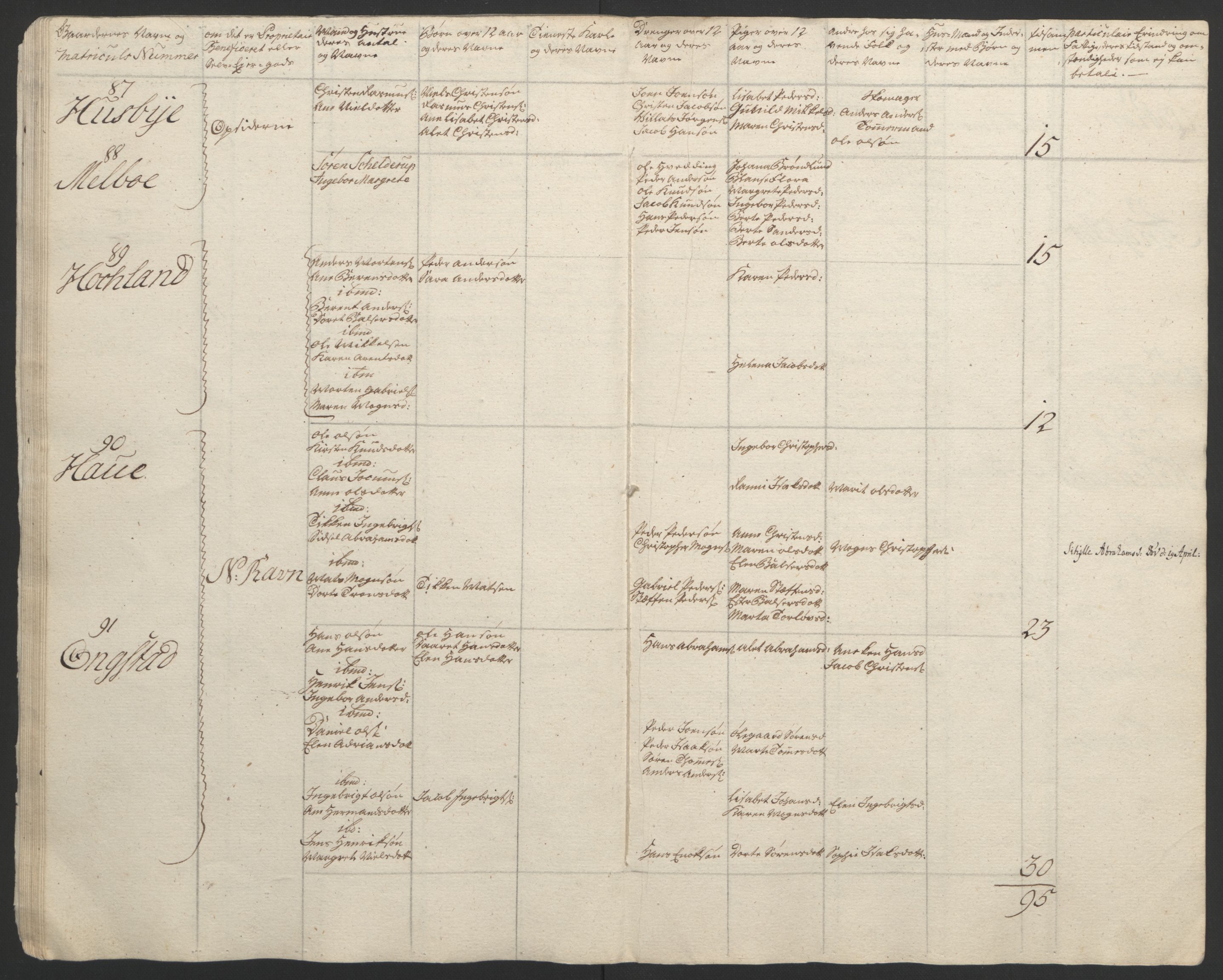 Rentekammeret inntil 1814, Reviderte regnskaper, Fogderegnskap, RA/EA-4092/R67/L4747: Ekstraskatten Vesterålen, Andenes og Lofoten, 1762-1766, p. 53