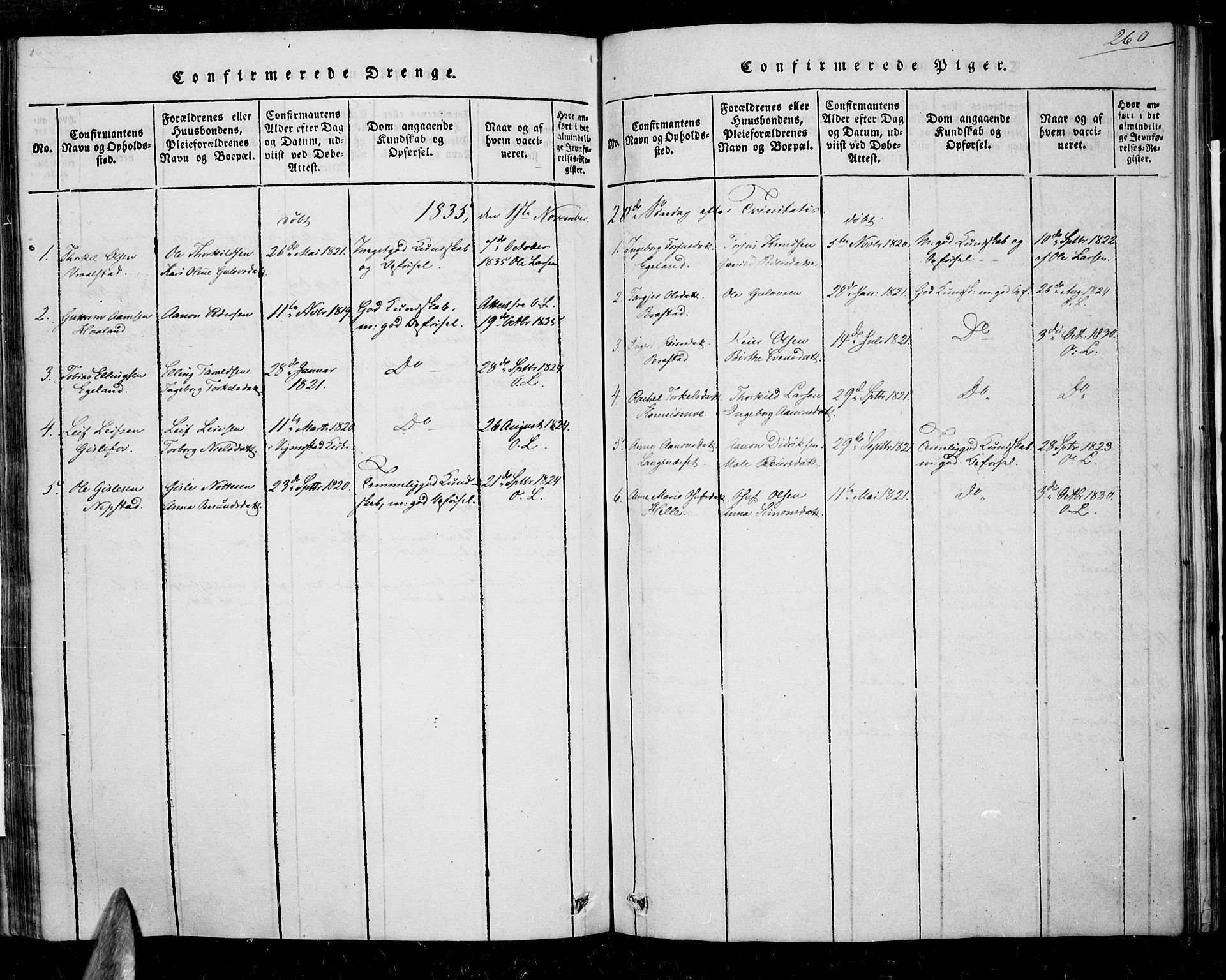 Nord-Audnedal sokneprestkontor, AV/SAK-1111-0032/F/Fa/Faa/L0001: Parish register (official) no. A 1, 1815-1856, p. 260