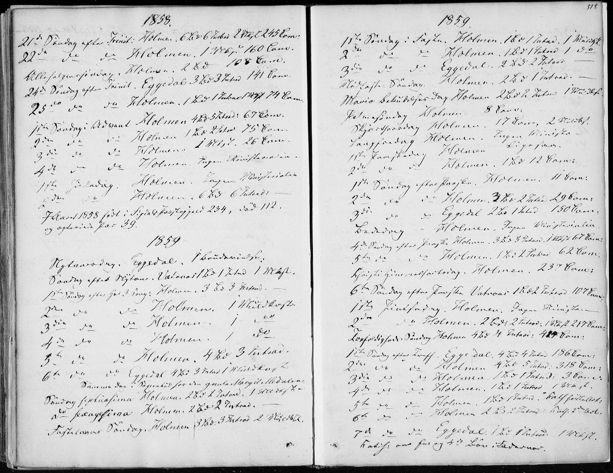 Sigdal kirkebøker, SAKO/A-245/F/Fa/L0008: Parish register (official) no. I 8, 1850-1859, p. 518
