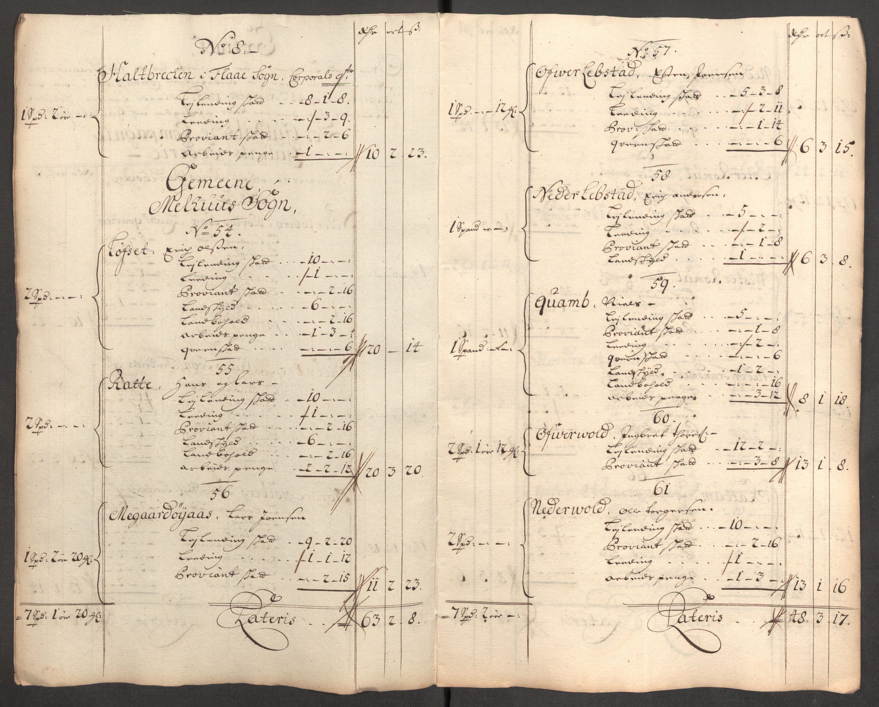 Rentekammeret inntil 1814, Reviderte regnskaper, Fogderegnskap, AV/RA-EA-4092/R60/L3956: Fogderegnskap Orkdal og Gauldal, 1706, p. 353