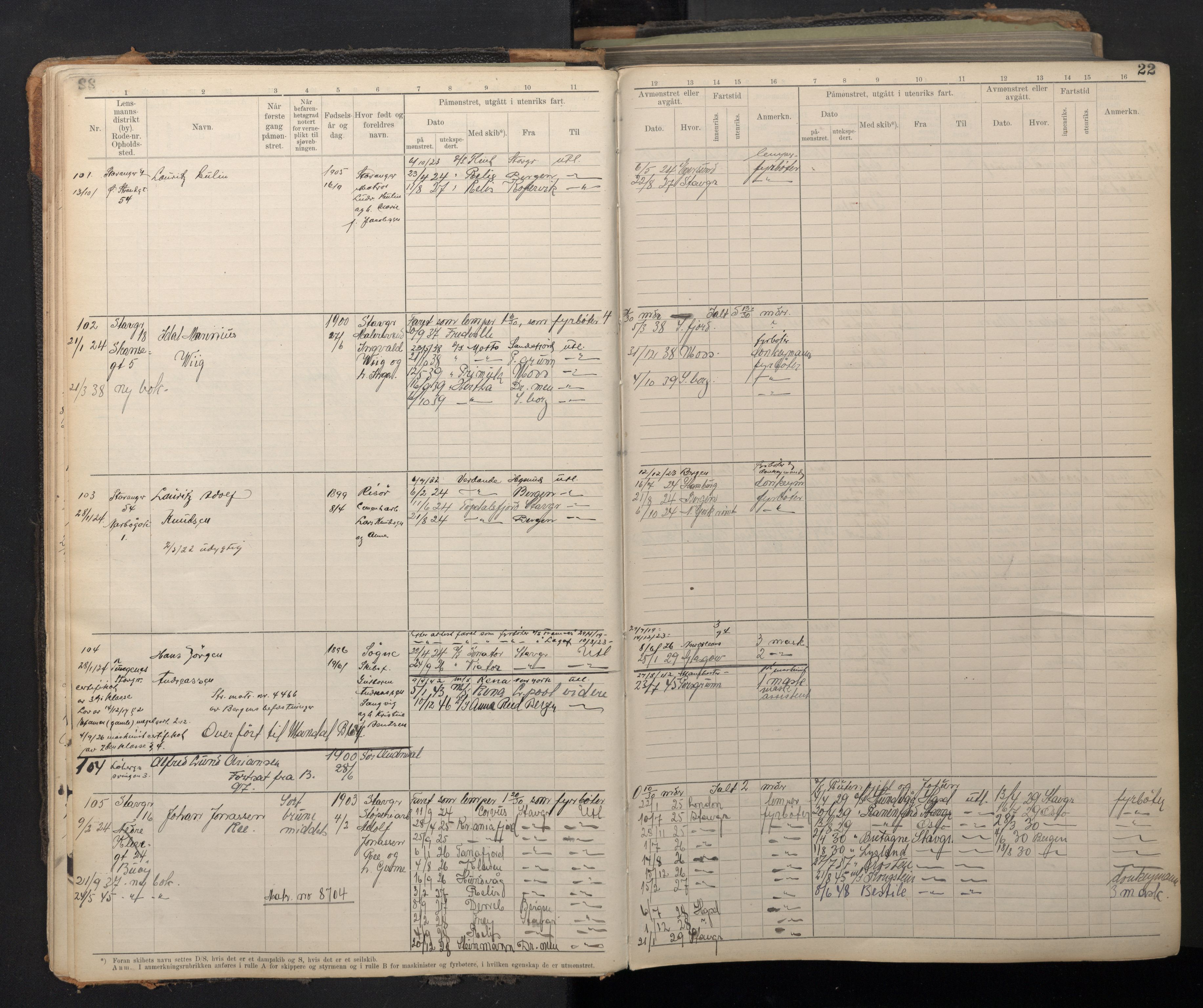 Stavanger sjømannskontor, AV/SAST-A-102006/F/Fe/L0004: Maskinist- og fyrbøterrulle, patentnr. 1-460 (dublett), 1921-1948, p. 25