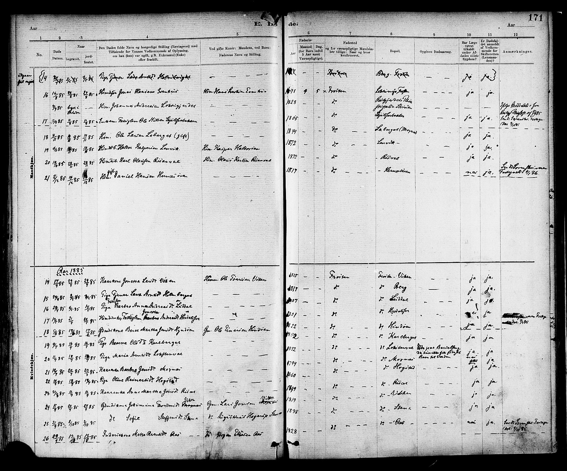 Ministerialprotokoller, klokkerbøker og fødselsregistre - Nord-Trøndelag, AV/SAT-A-1458/713/L0120: Parish register (official) no. 713A09, 1878-1887, p. 171