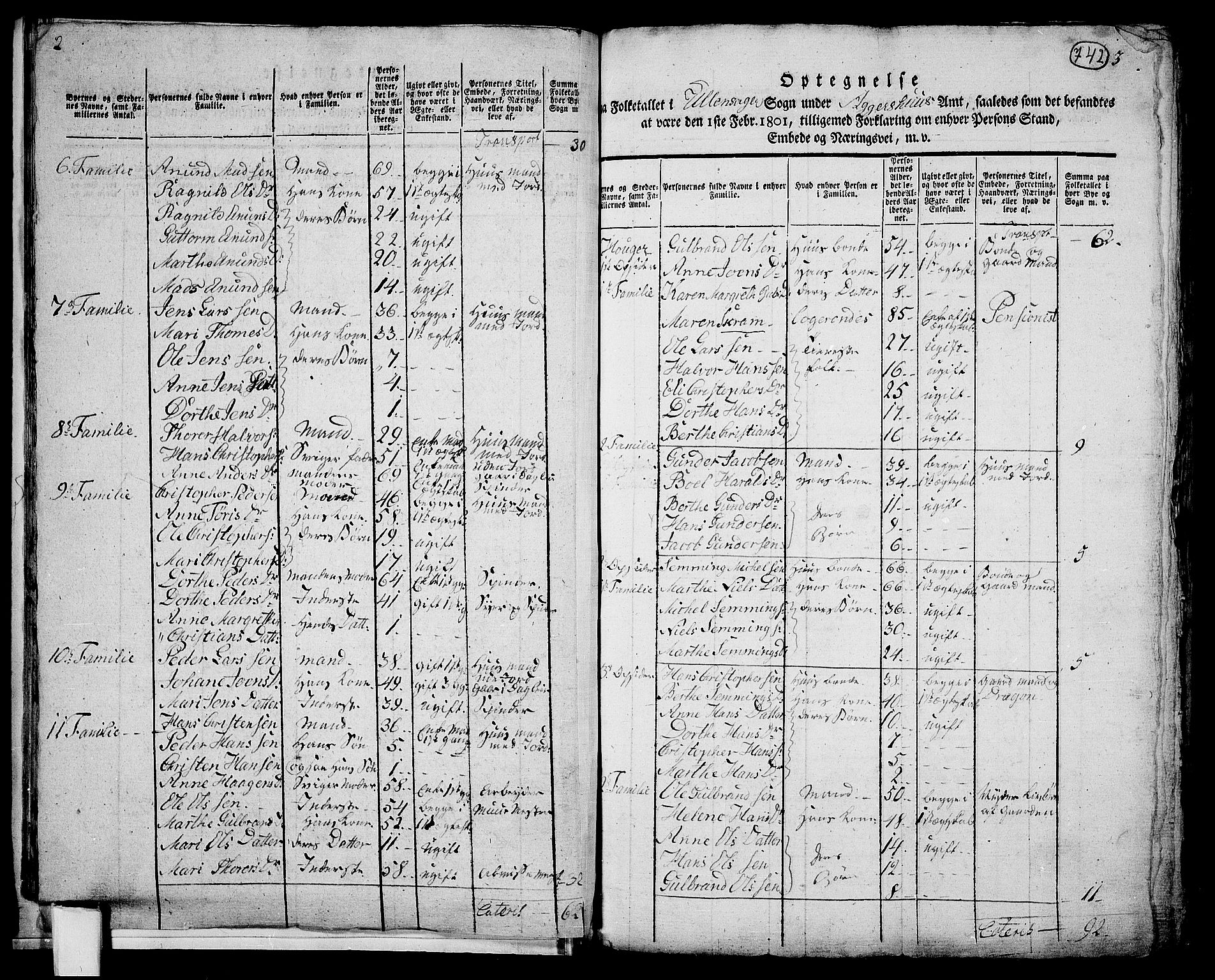 RA, 1801 census for 0235P Ullensaker, 1801, p. 741b-742a