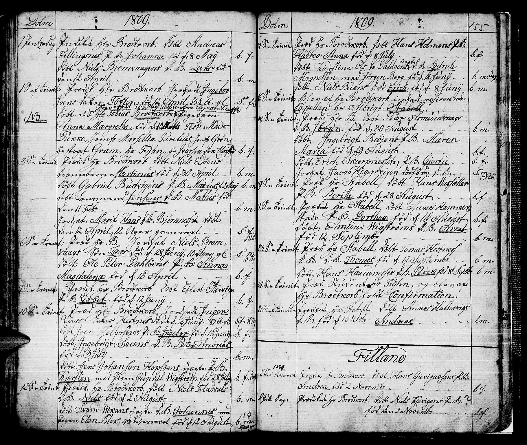 Ministerialprotokoller, klokkerbøker og fødselsregistre - Sør-Trøndelag, SAT/A-1456/634/L0526: Parish register (official) no. 634A02, 1775-1818, p. 155