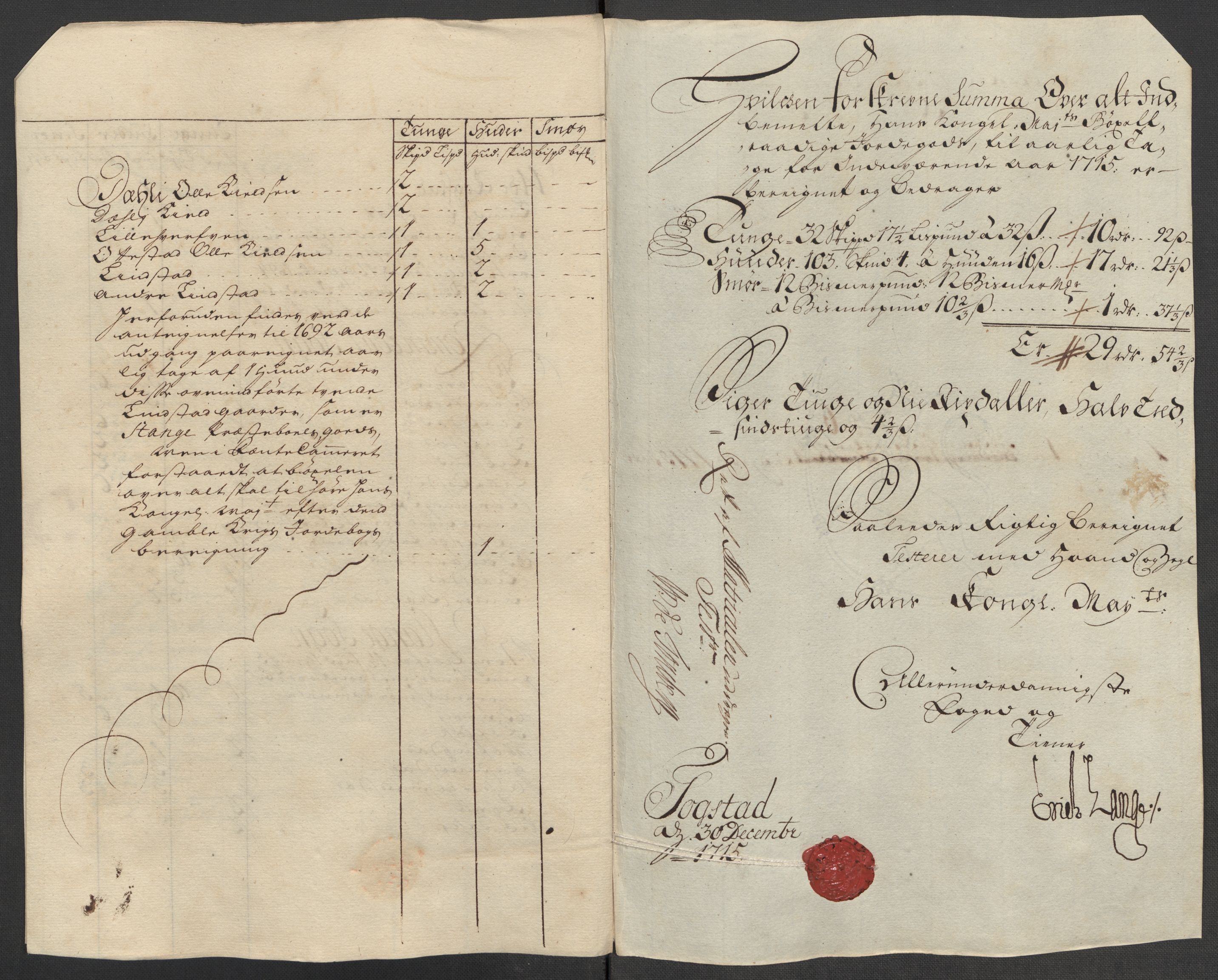 Rentekammeret inntil 1814, Reviderte regnskaper, Fogderegnskap, AV/RA-EA-4092/R16/L1053: Fogderegnskap Hedmark, 1715, p. 219