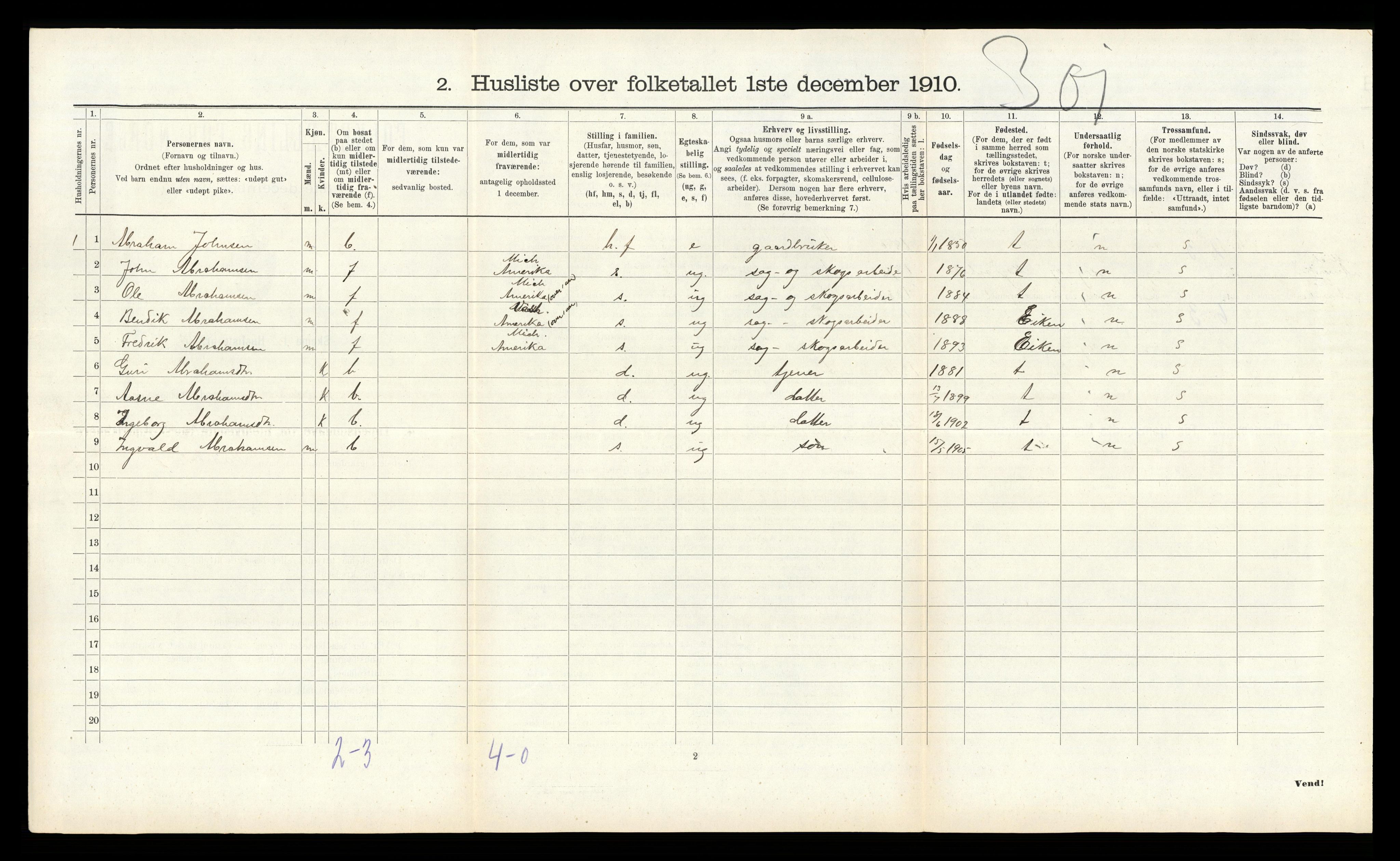 RA, 1910 census for Grindheim, 1910, p. 136