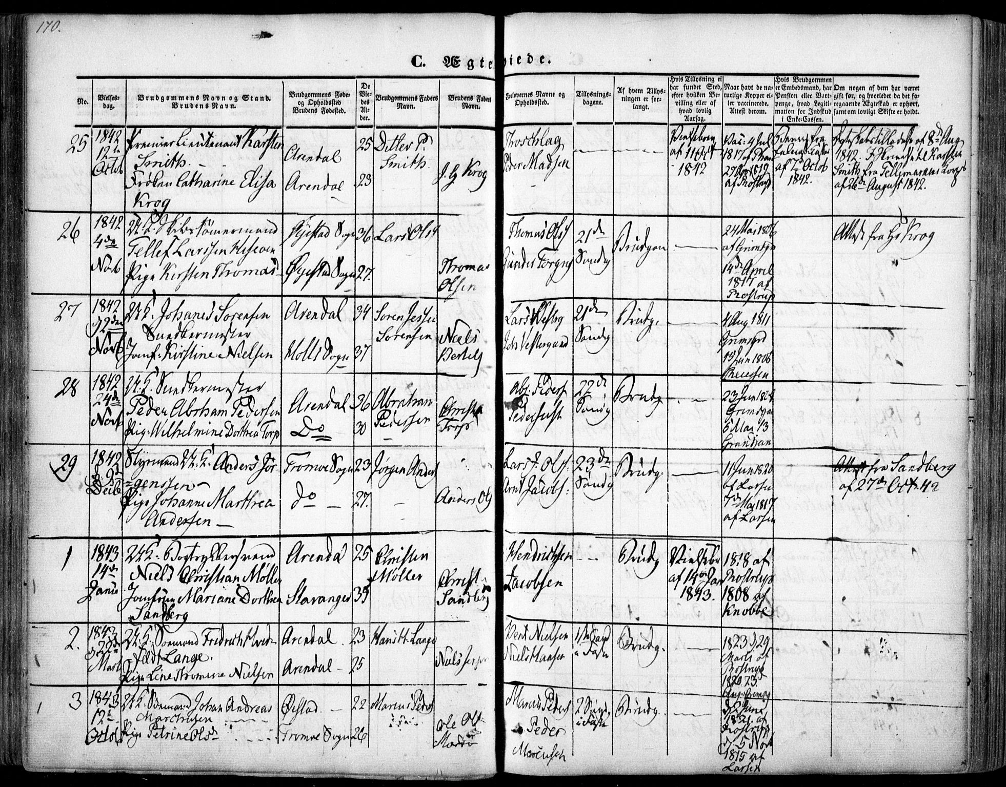 Arendal sokneprestkontor, Trefoldighet, AV/SAK-1111-0040/F/Fa/L0005: Parish register (official) no. A 5, 1838-1854, p. 170