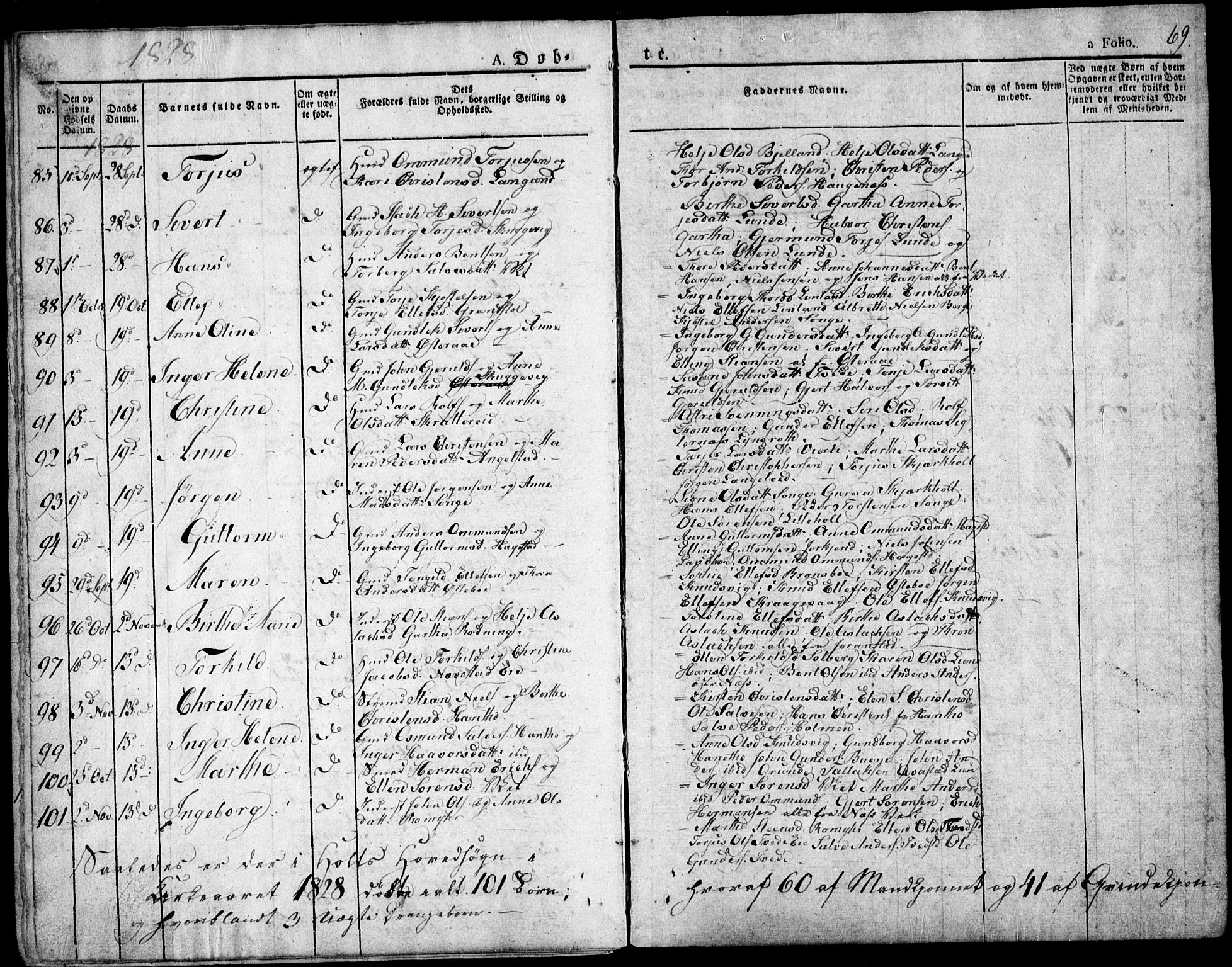 Holt sokneprestkontor, AV/SAK-1111-0021/F/Fa/L0006: Parish register (official) no. A 6, 1820-1835, p. 69