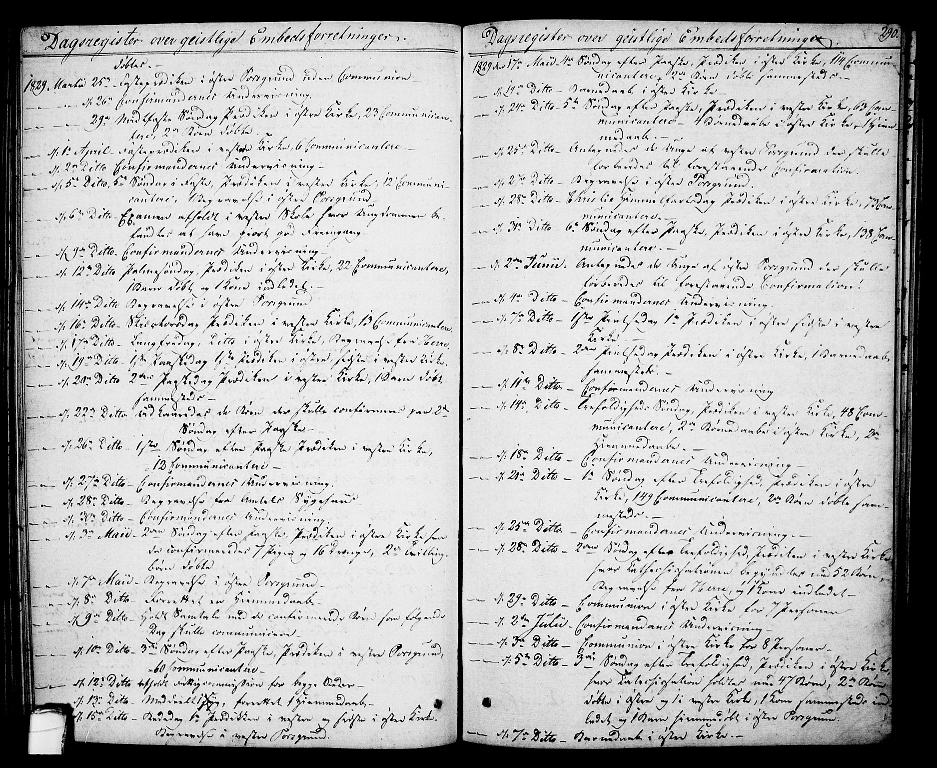 Porsgrunn kirkebøker , SAKO/A-104/F/Fa/L0005: Parish register (official) no. 5, 1828-1840, p. 290