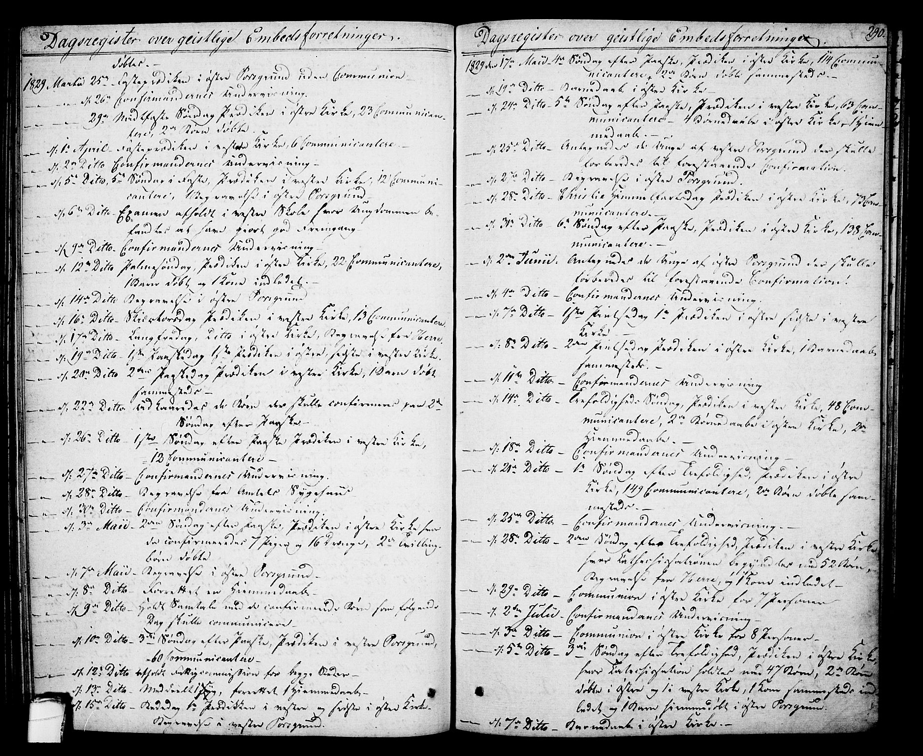 Porsgrunn kirkebøker , AV/SAKO-A-104/F/Fa/L0005: Parish register (official) no. 5, 1828-1840, p. 290