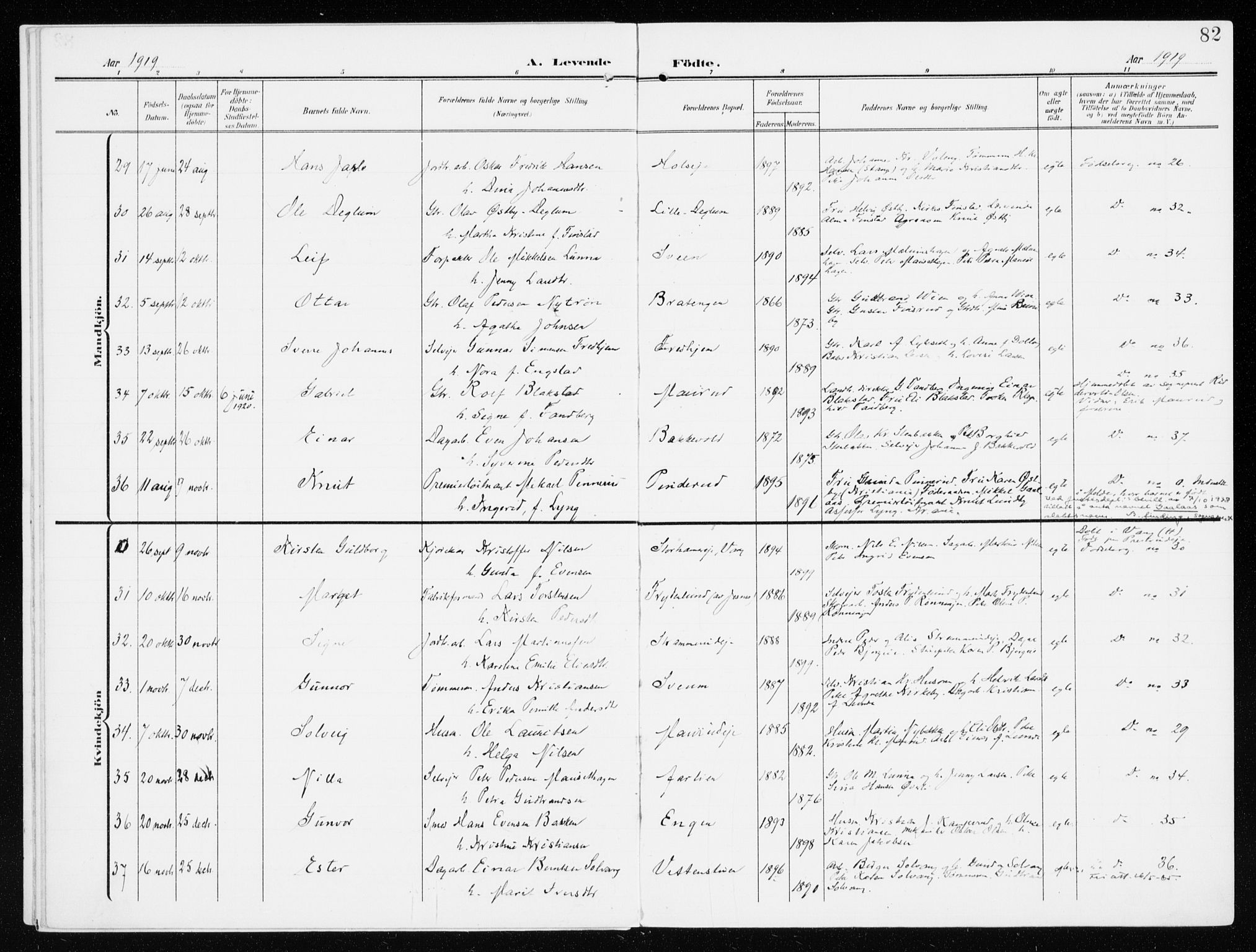 Furnes prestekontor, SAH/PREST-012/K/Ka/L0001: Parish register (official) no. 1, 1907-1935, p. 82