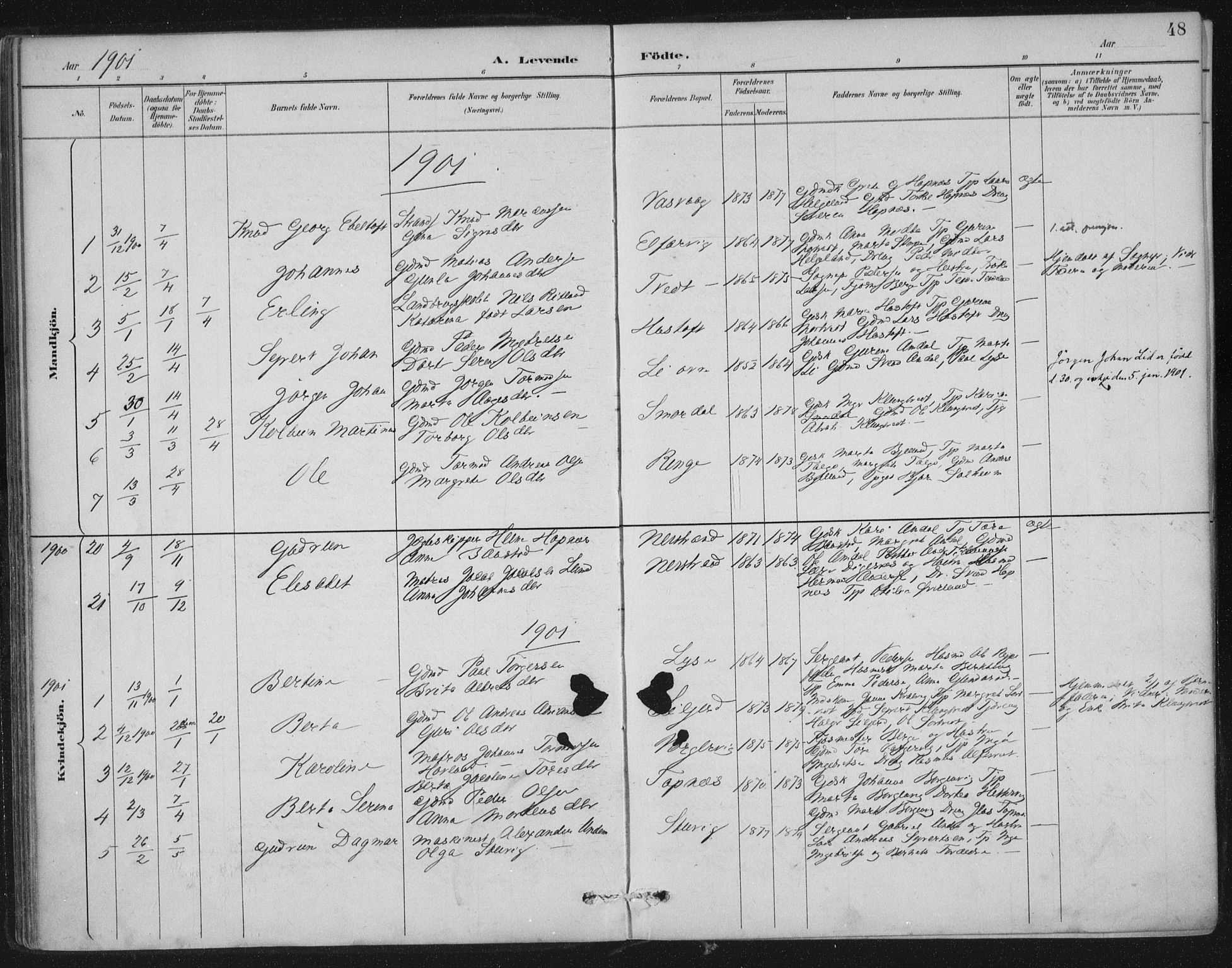 Nedstrand sokneprestkontor, SAST/A-101841/01/IV: Parish register (official) no. A 12, 1887-1915, p. 48