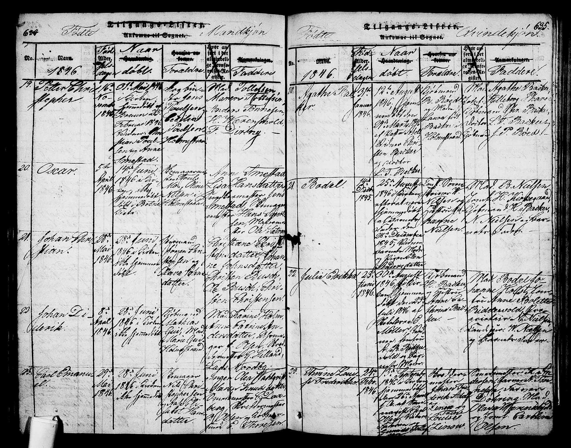 Holmestrand kirkebøker, AV/SAKO-A-346/G/Ga/L0001: Parish register (copy) no. 1, 1814-1848, p. 634-635