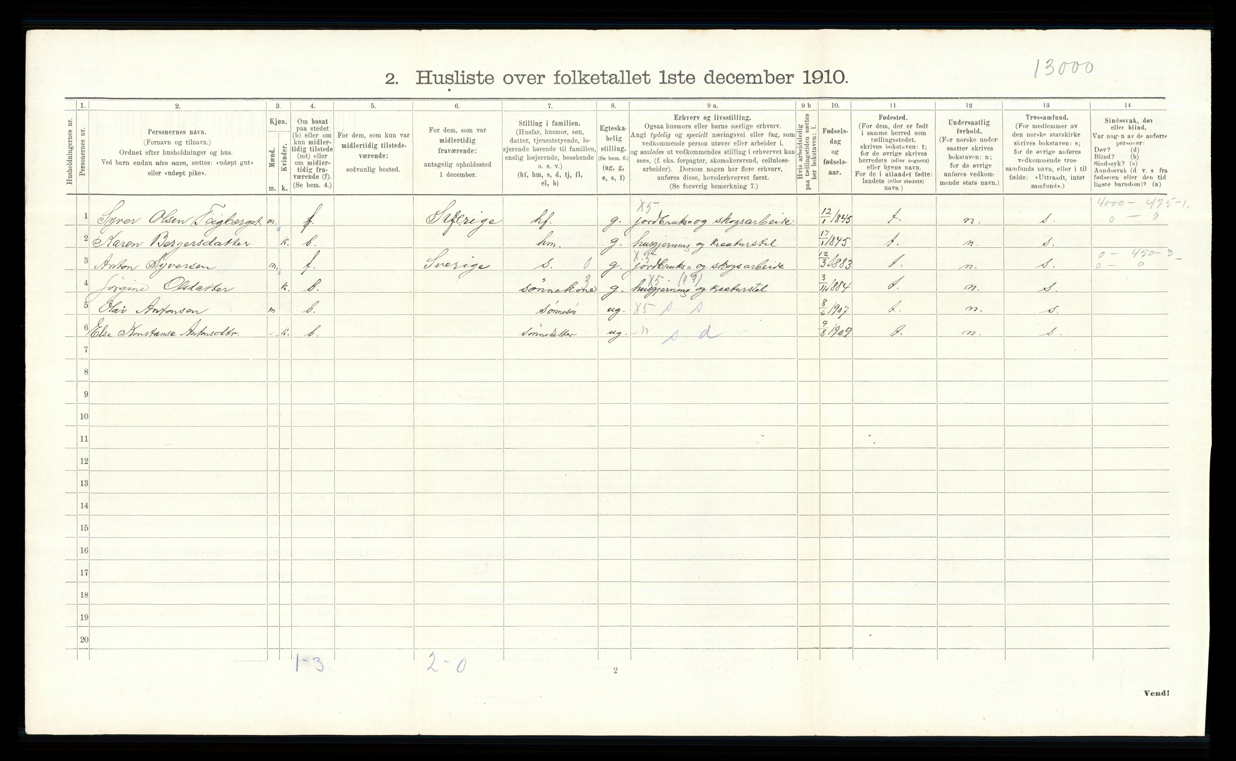 RA, 1910 census for Eidskog, 1910, p. 489