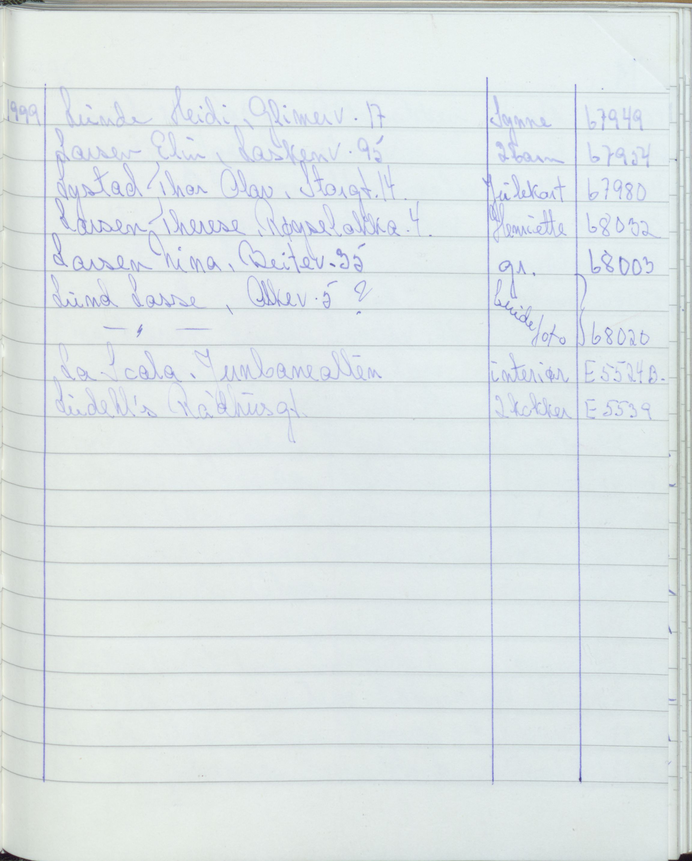 Pa 1494 - Jørgensen, Antonius. Fotograf, VEMU/A-2760/F/Fa, 1927-2004, p. 3736