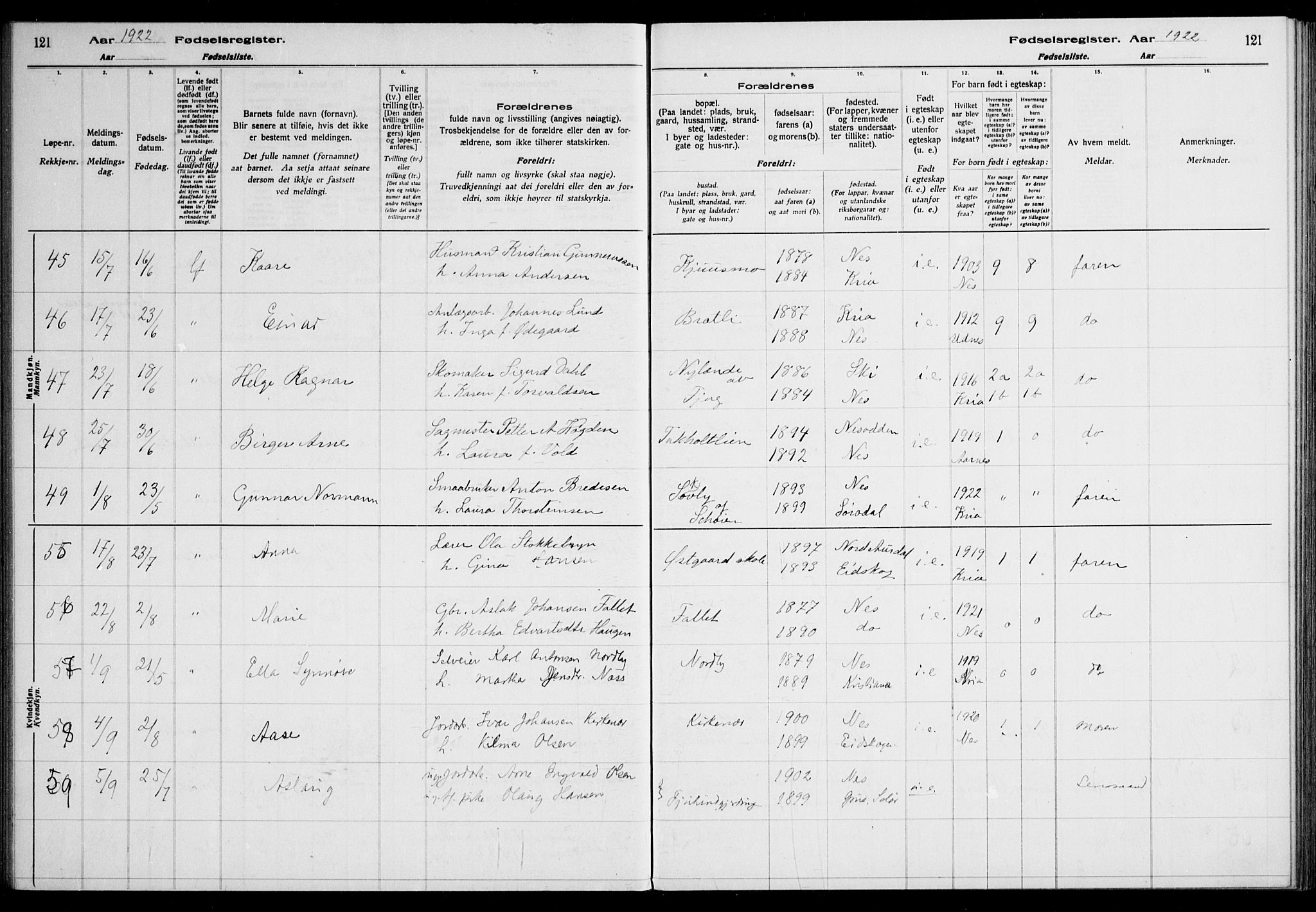 Nes prestekontor Kirkebøker, AV/SAO-A-10410/J/Ja/L0001: Birth register no. 1, 1916-1926, p. 121