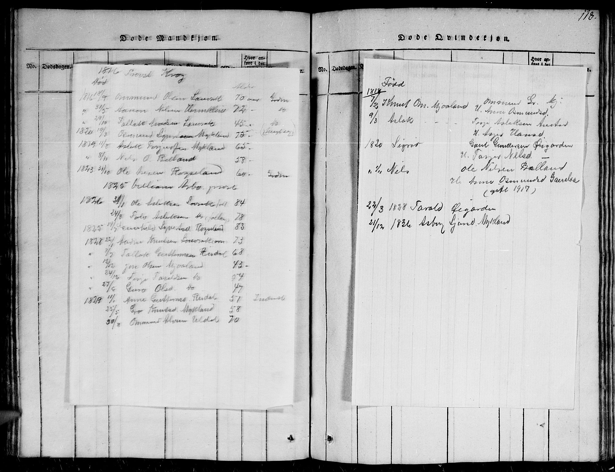 Herefoss sokneprestkontor, SAK/1111-0019/F/Fb/Fbc/L0001: Parish register (copy) no. B 1, 1816-1866, p. 118