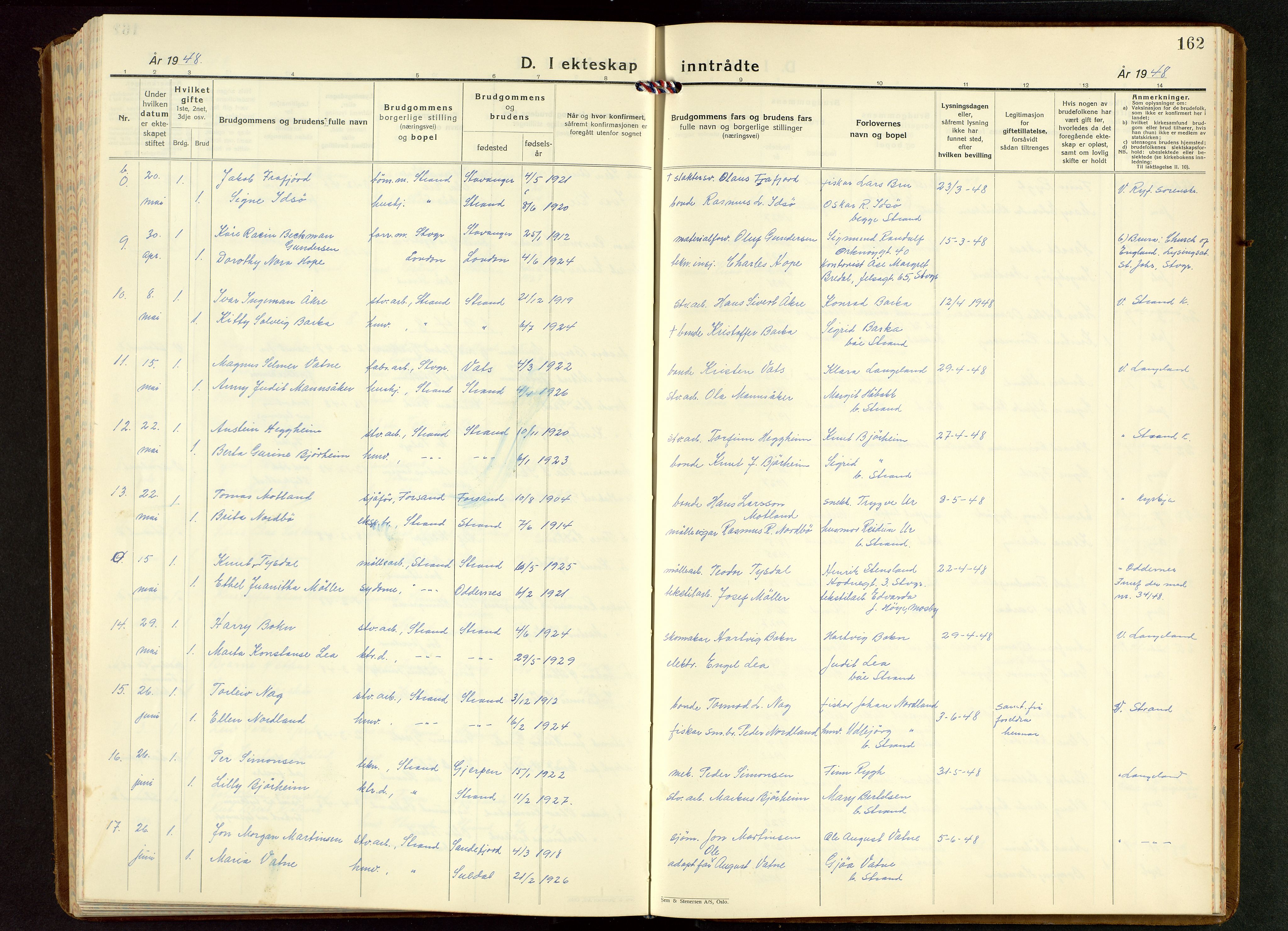 Strand sokneprestkontor, AV/SAST-A-101828/H/Ha/Hab/L0006: Parish register (copy) no. B 6, 1933-1950, p. 162