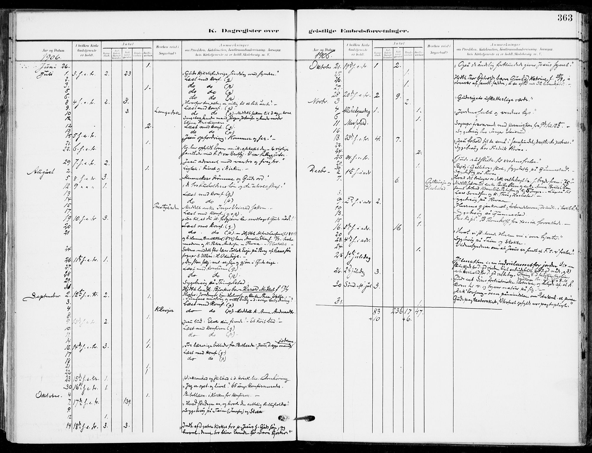 Sande Kirkebøker, AV/SAKO-A-53/F/Fa/L0008: Parish register (official) no. 8, 1904-1921, p. 363