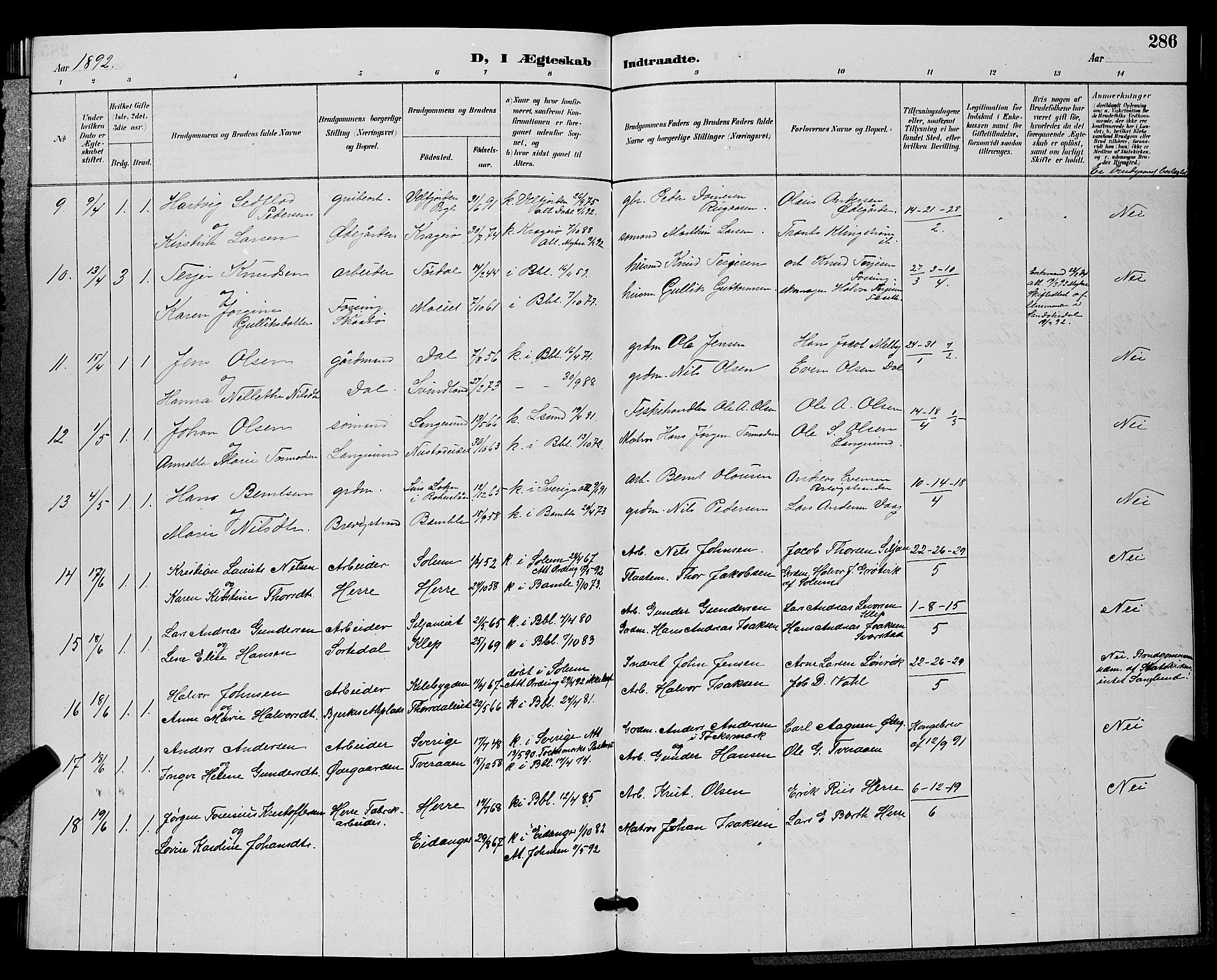 Bamble kirkebøker, AV/SAKO-A-253/G/Ga/L0009: Parish register (copy) no. I 9, 1888-1900, p. 286