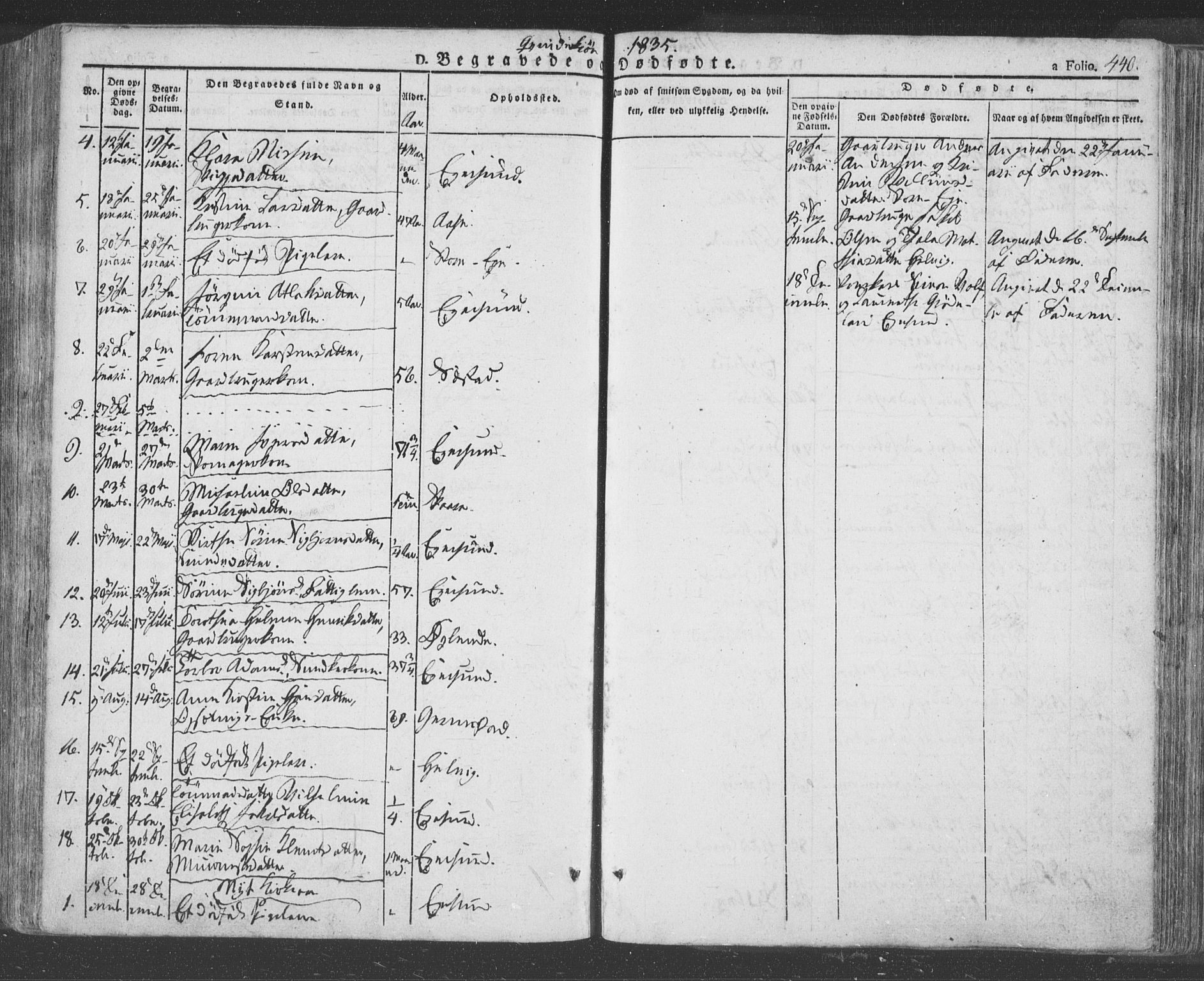 Eigersund sokneprestkontor, AV/SAST-A-101807/S08/L0009: Parish register (official) no. A 9, 1827-1850, p. 440