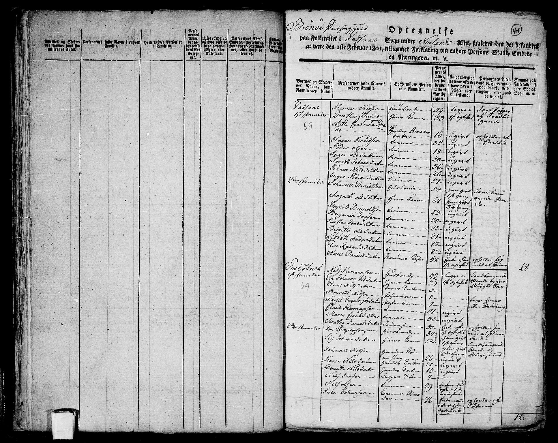 RA, 1801 census for 1814P Brønnøy, 1801, p. 40b-41a