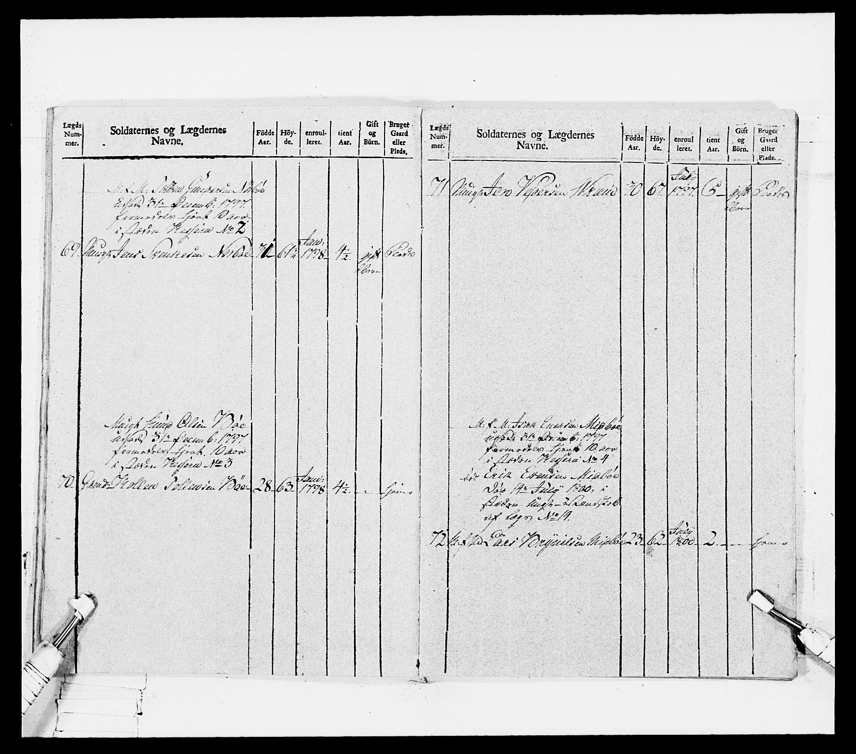 Generalitets- og kommissariatskollegiet, Det kongelige norske kommissariatskollegium, AV/RA-EA-5420/E/Eh/L0114: Telemarkske nasjonale infanteriregiment, 1789-1802, p. 389