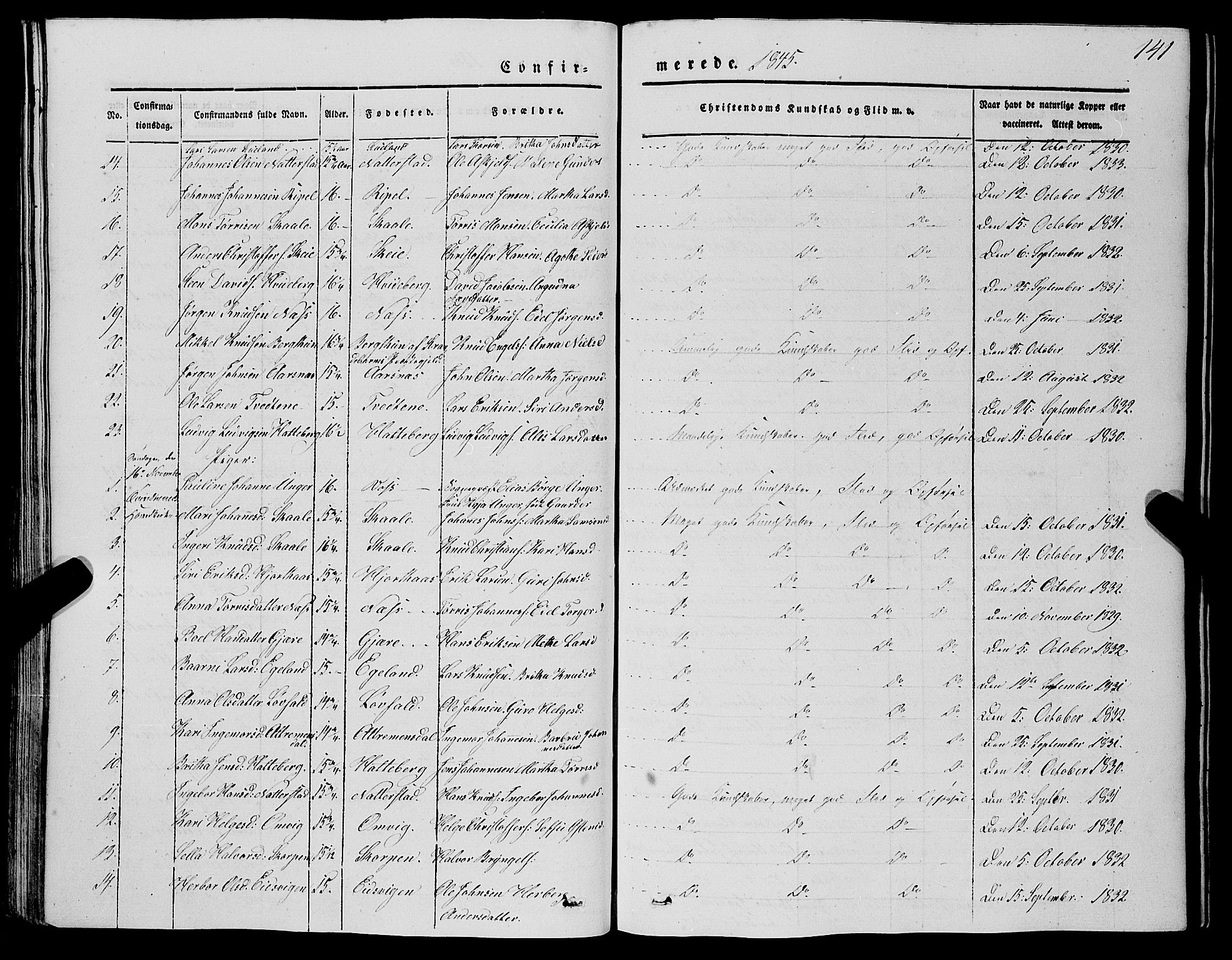 Kvinnherad sokneprestembete, AV/SAB-A-76401/H/Haa: Parish register (official) no. A 7, 1843-1853, p. 141