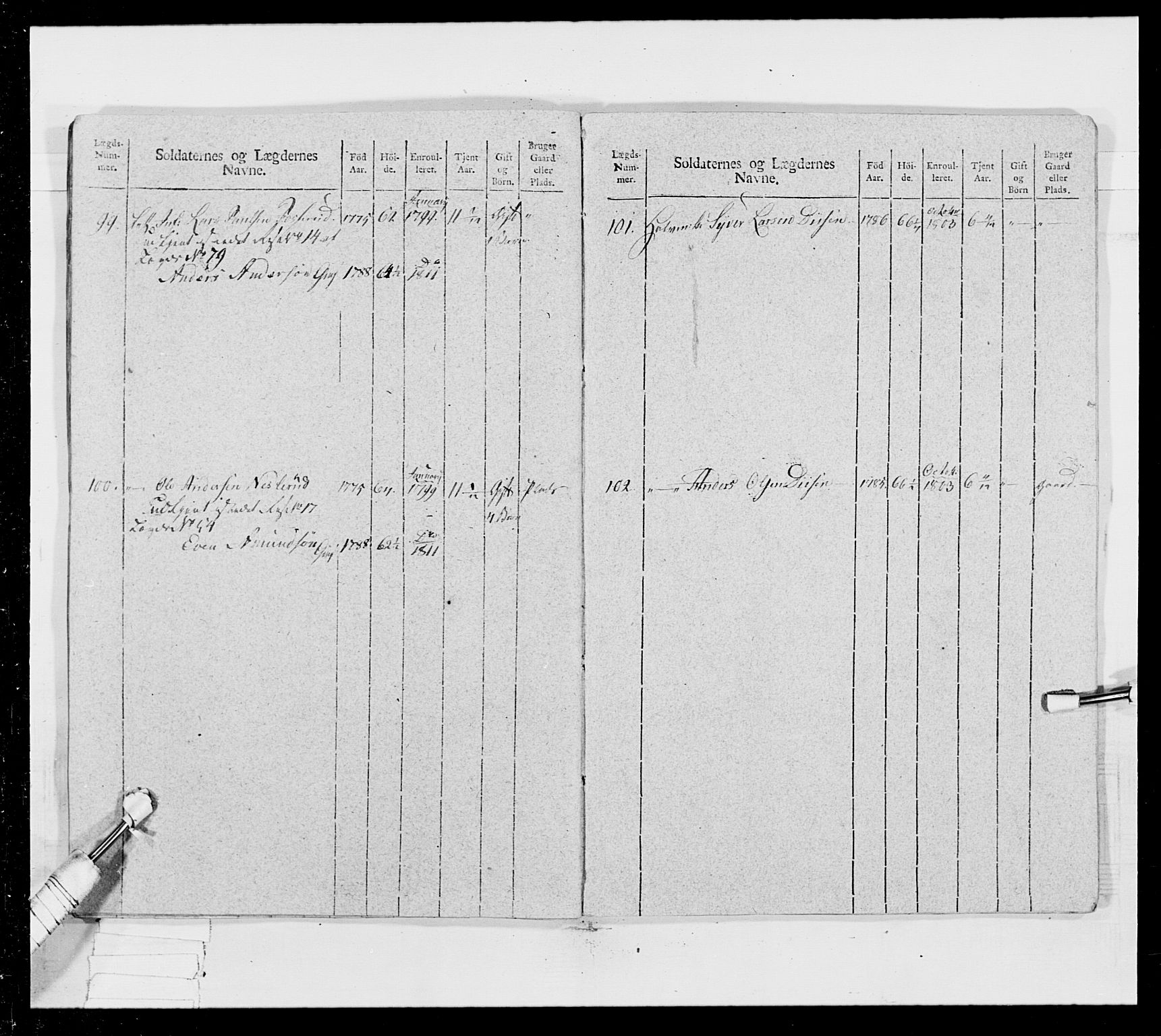 Generalitets- og kommissariatskollegiet, Det kongelige norske kommissariatskollegium, AV/RA-EA-5420/E/Eh/L0024: Norske jegerkorps, 1810-1812, p. 92