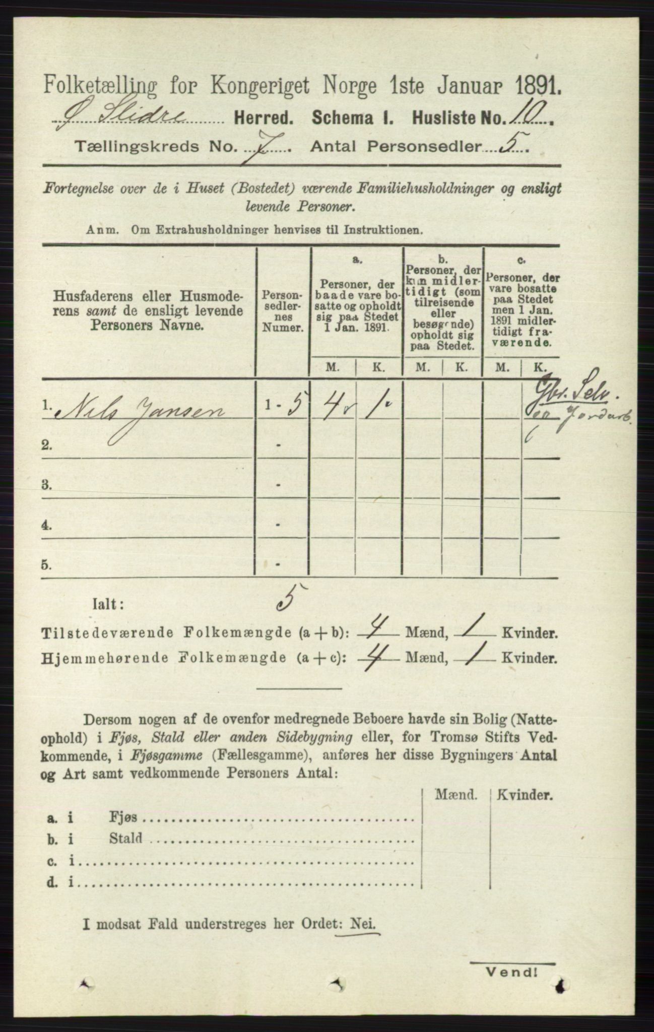 RA, 1891 census for 0544 Øystre Slidre, 1891, p. 2126