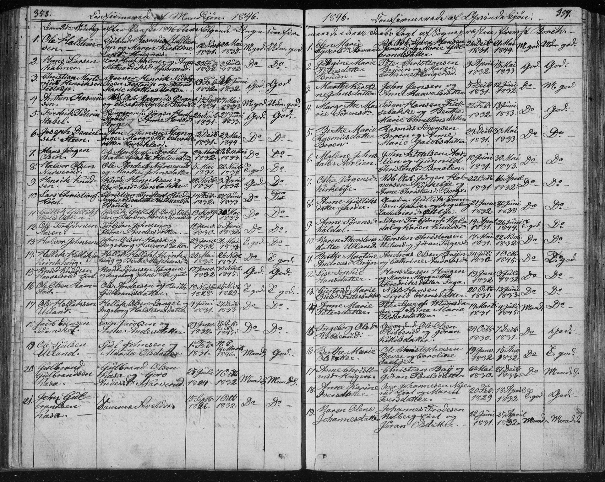 Kongsberg kirkebøker, SAKO/A-22/F/Fa/L0009: Parish register (official) no. I 9, 1839-1858, p. 358-359