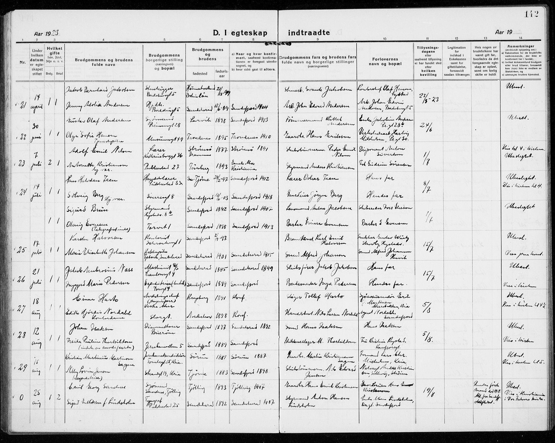 Sandefjord kirkebøker, AV/SAKO-A-315/G/Ga/L0004: Parish register (copy) no. 4, 1920-1931, p. 142