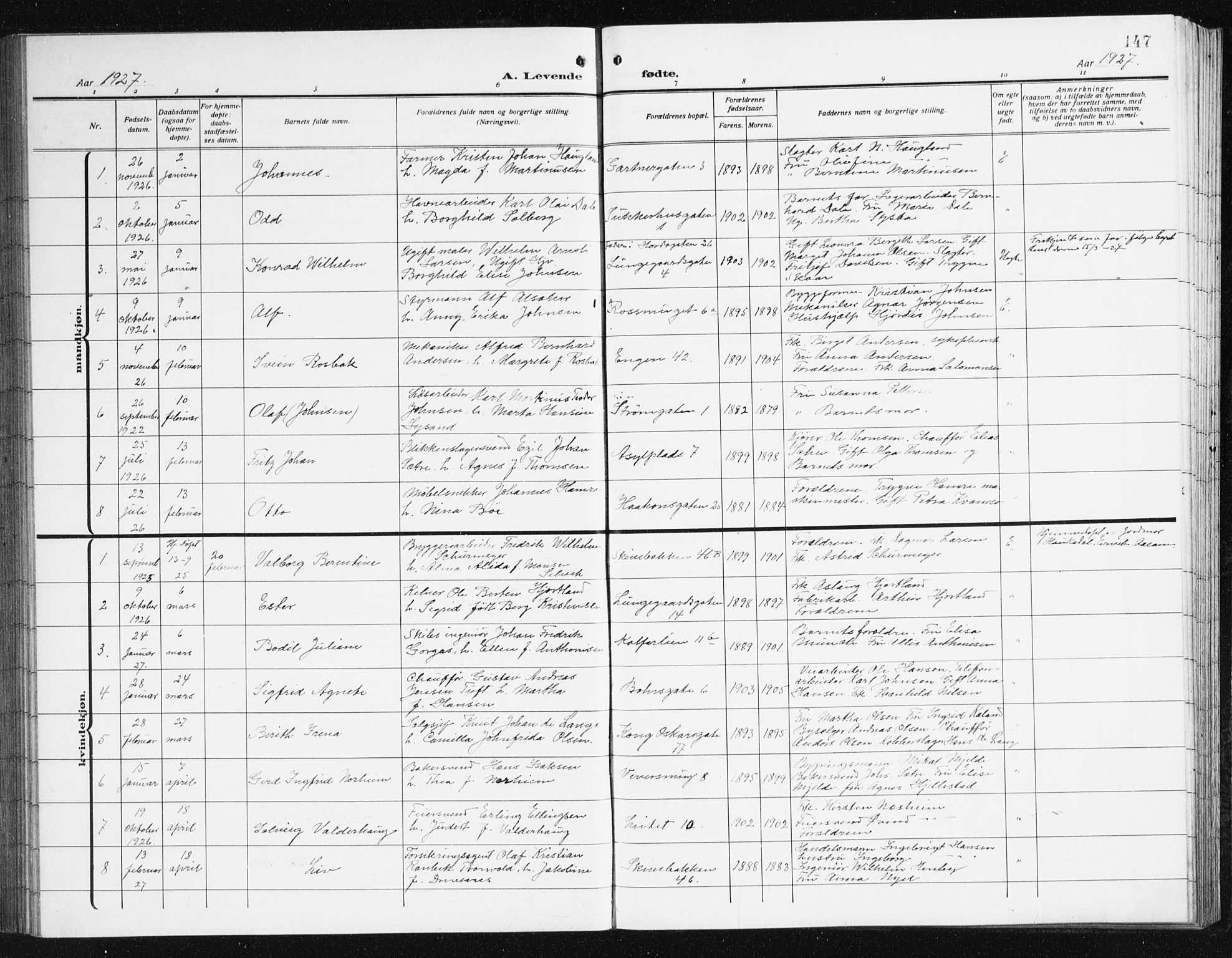 Domkirken sokneprestembete, AV/SAB-A-74801/H/Hab/L0018: Parish register (copy) no. B 11, 1915-1942, p. 147